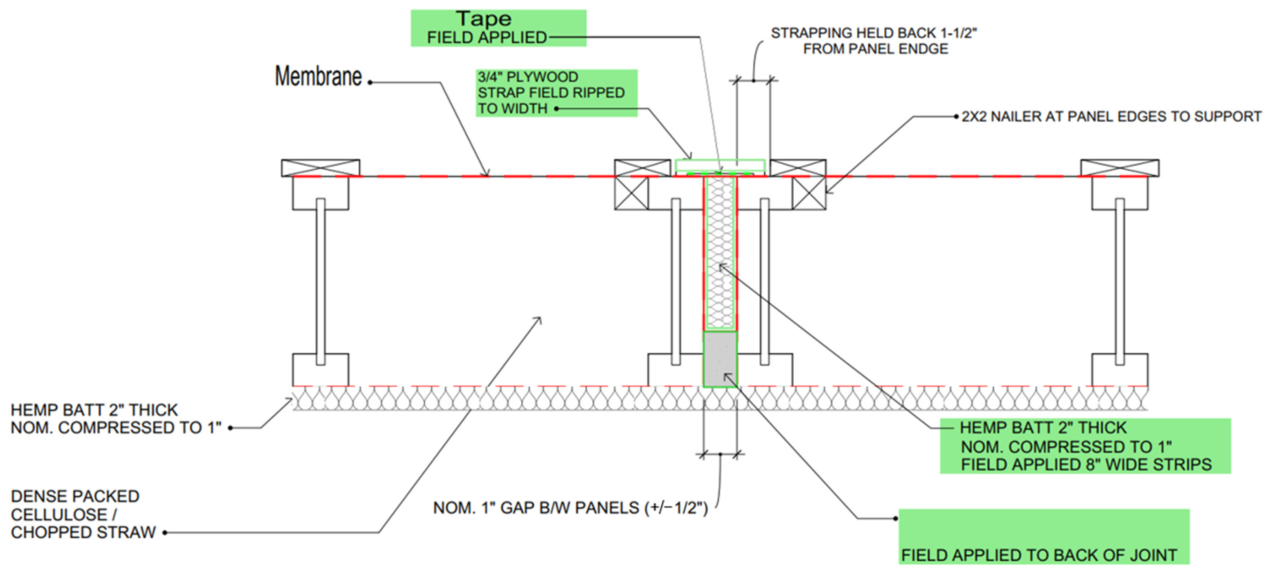 Buildings 15 03666 g004 Buildings 15 03666 g004