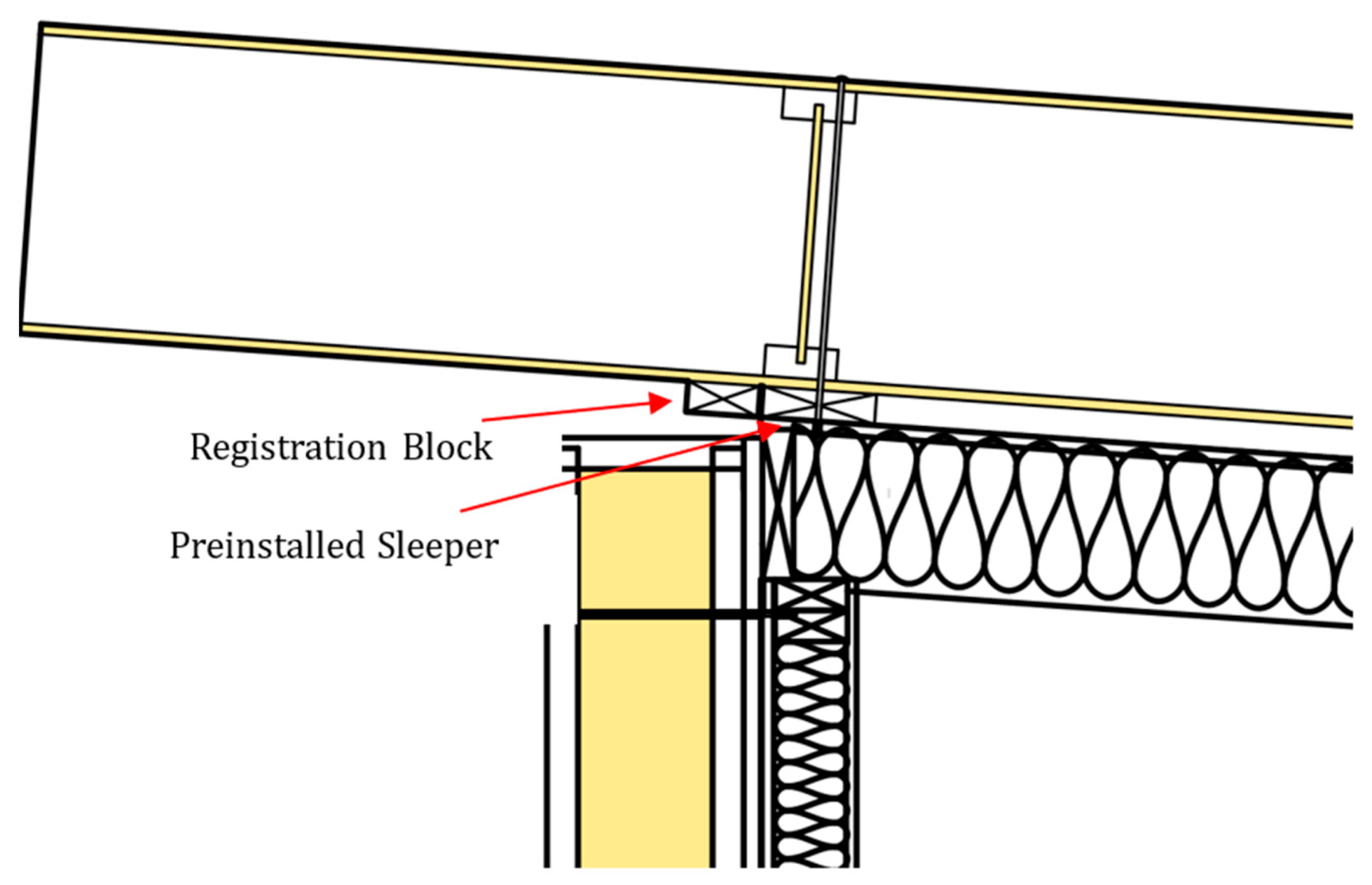 Buildings 15 03666 g005 Buildings 15 03666 g005