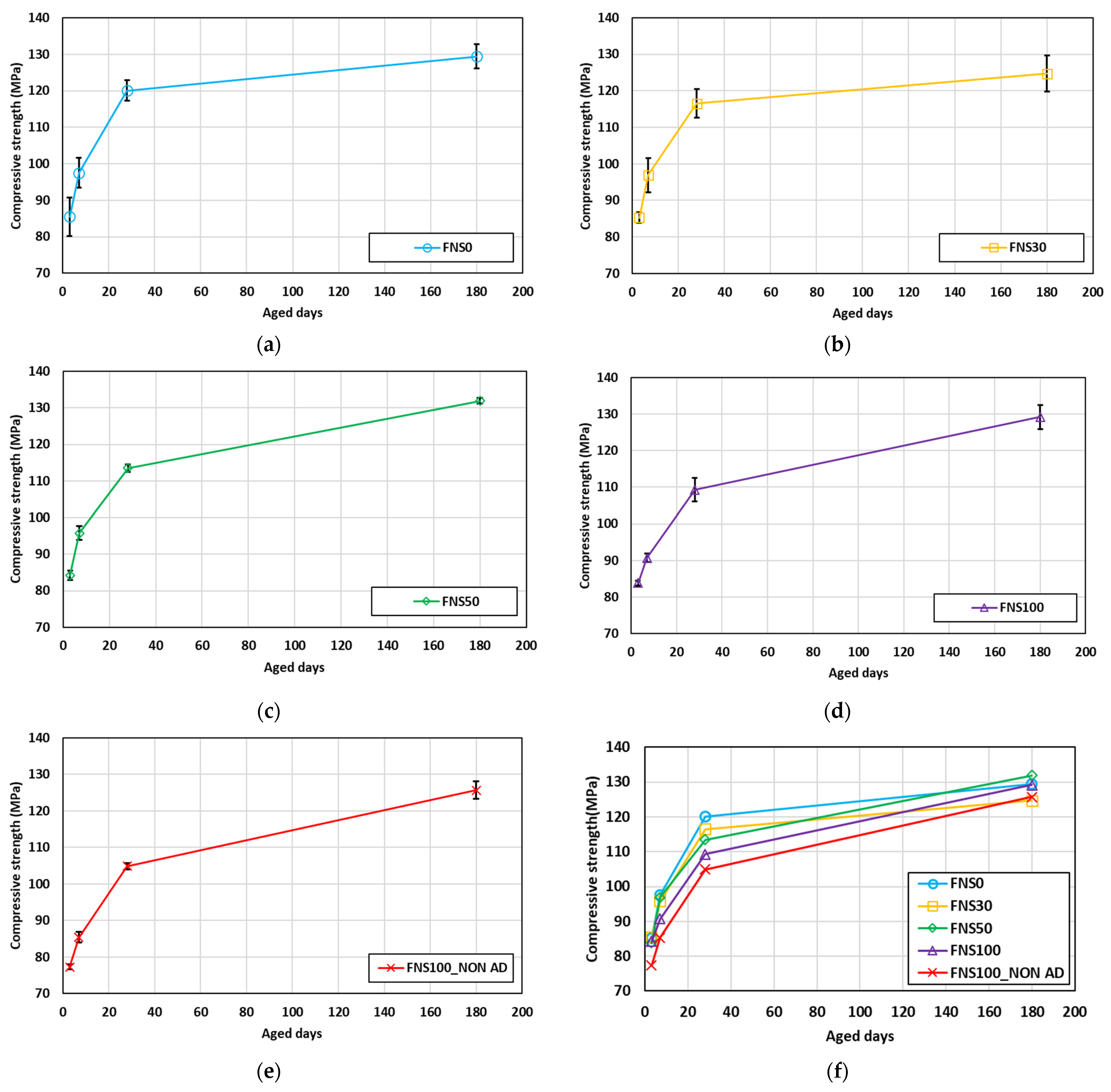 Buildings 15 03670 g006
