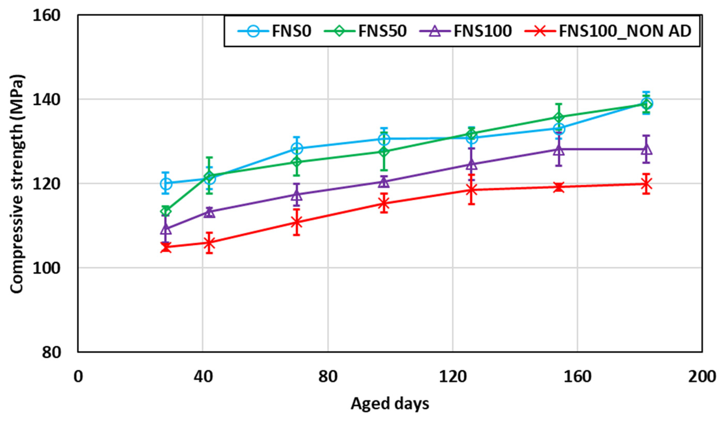 Buildings 15 03670 g010