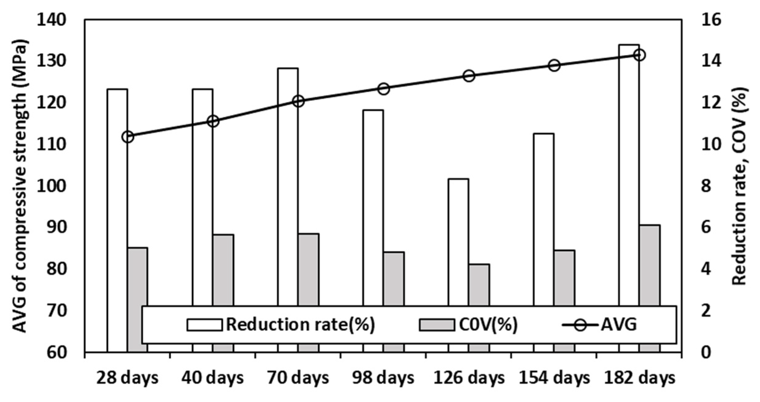 Buildings 15 03670 g012