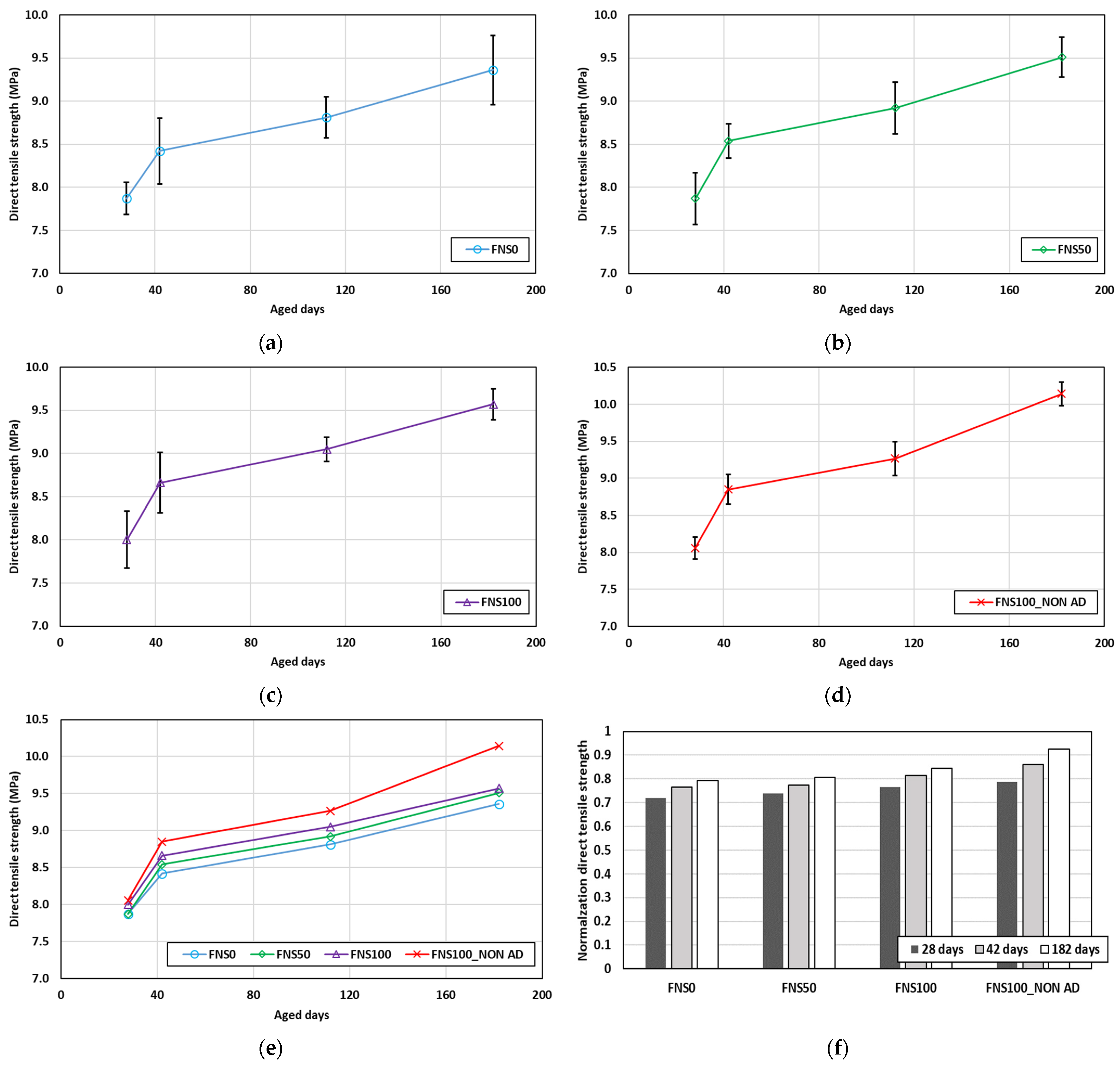 Buildings 15 03670 g013