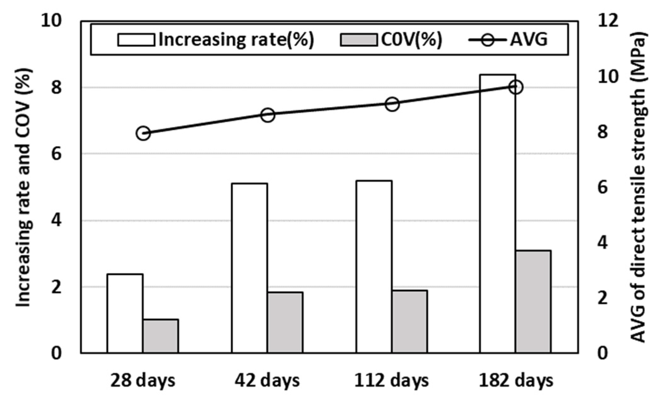 Buildings 15 03670 g015