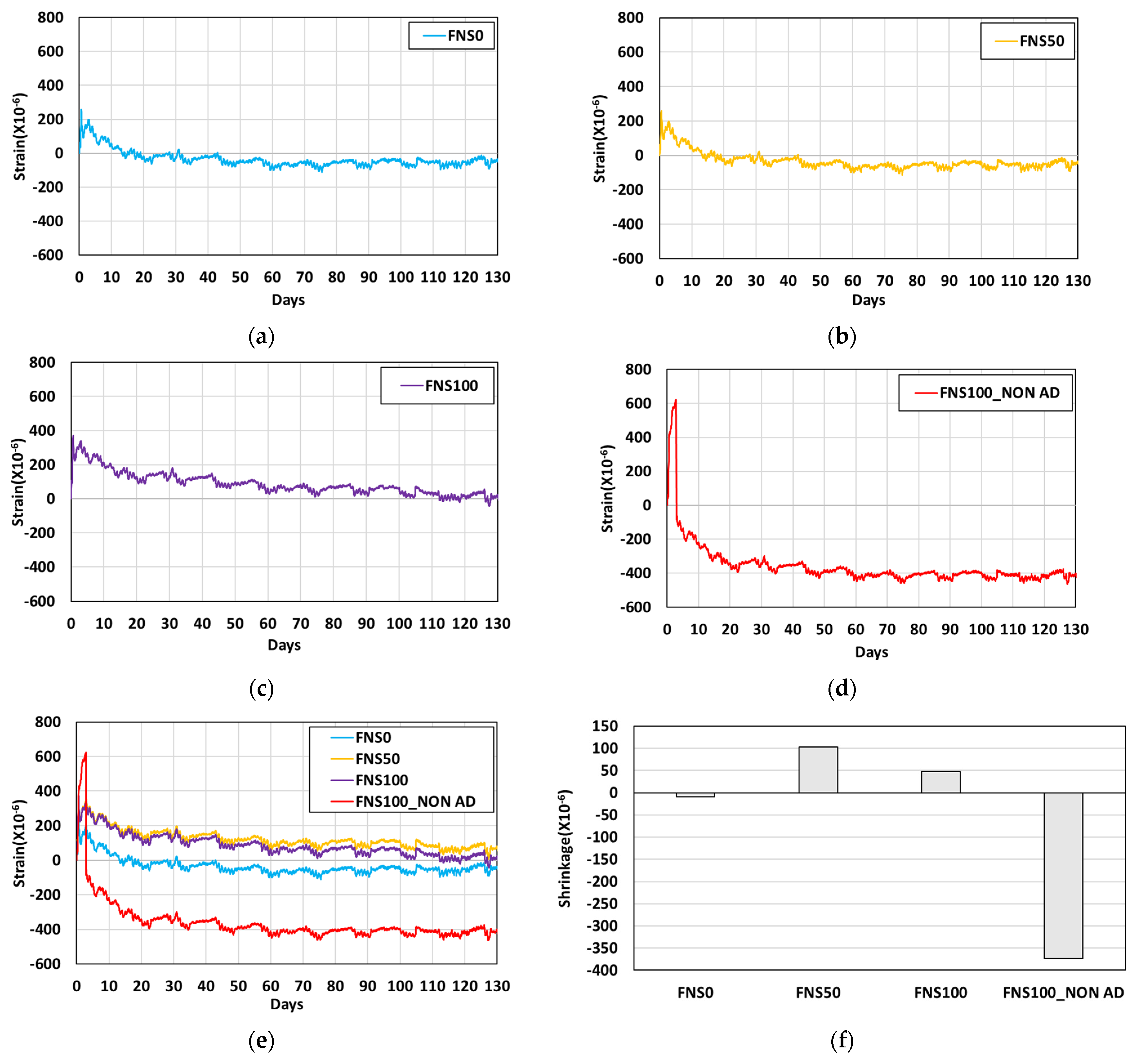 Buildings 15 03670 g017