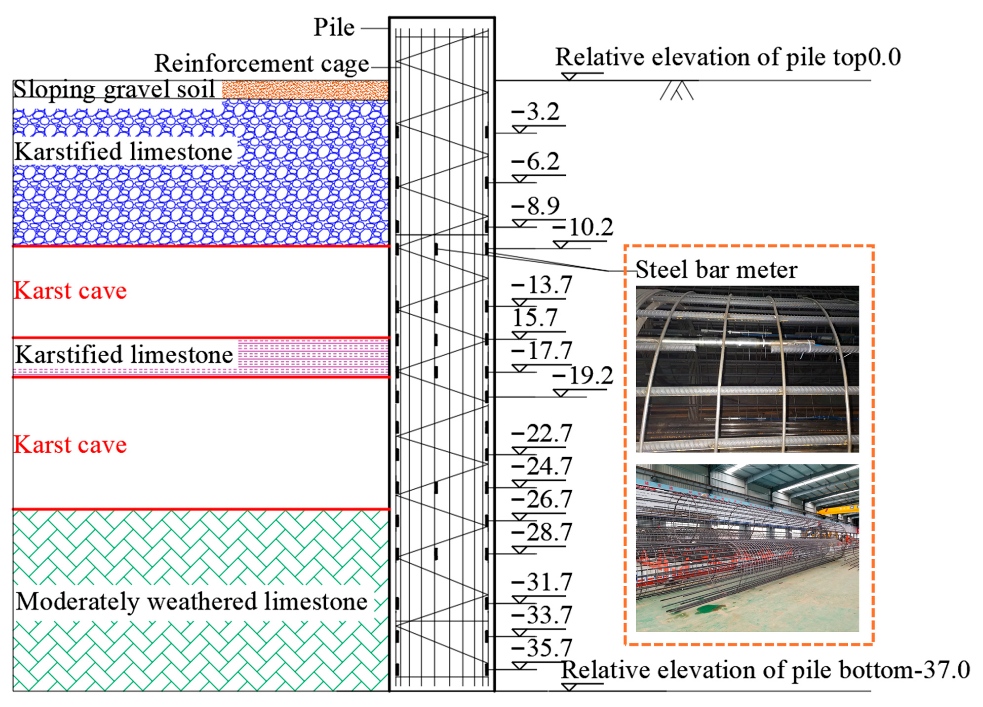 Buildings 15 03672 g001