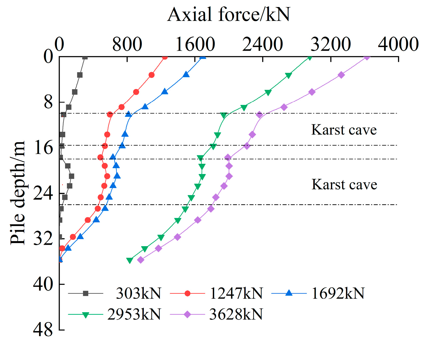 Buildings 15 03672 g004