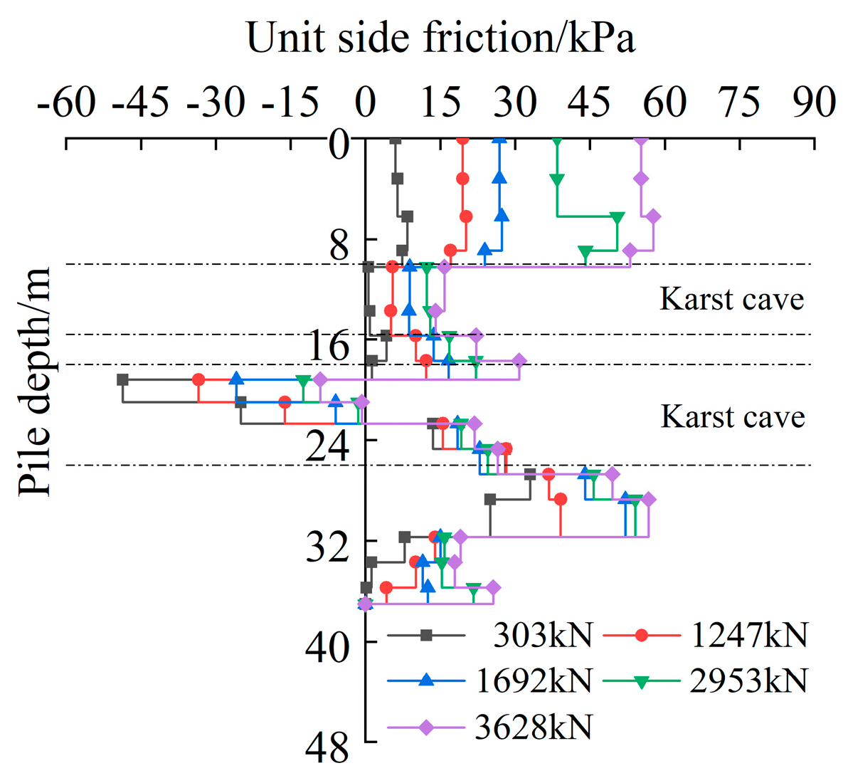Buildings 15 03672 g005