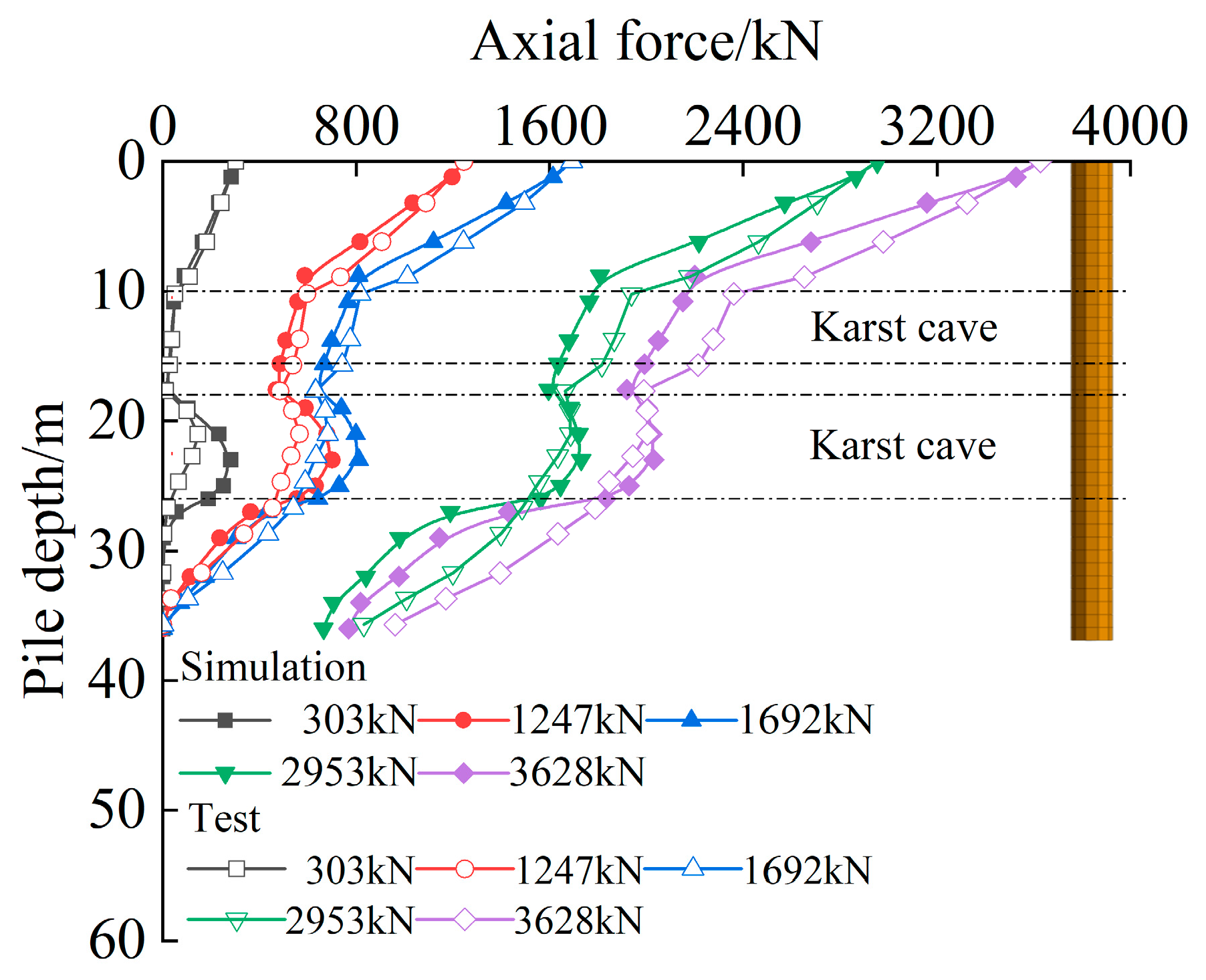 Buildings 15 03672 g006
