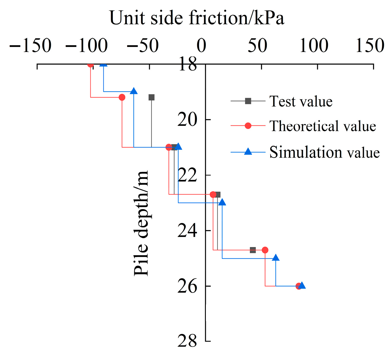 Buildings 15 03672 g010