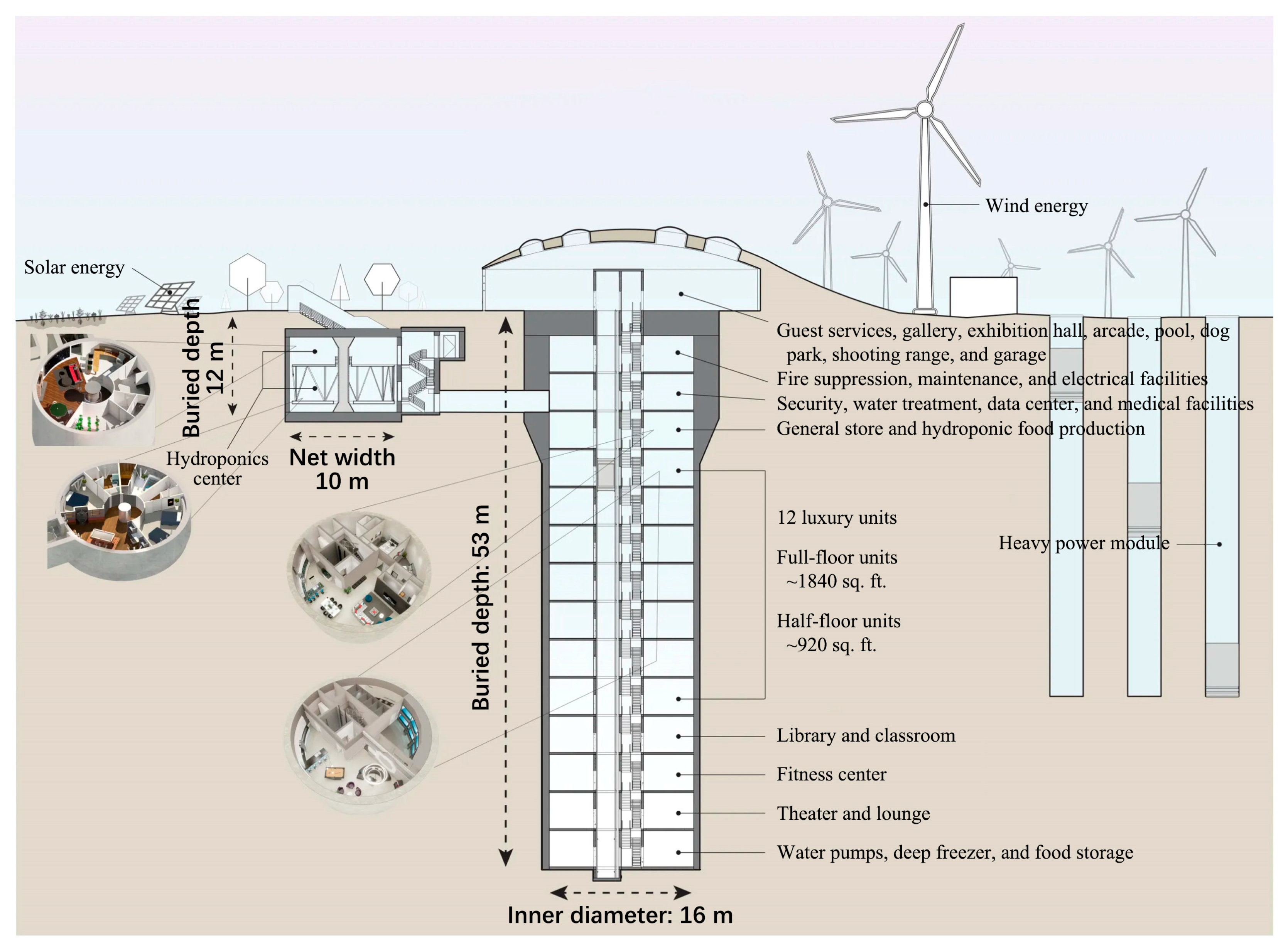 Buildings 15 03673 g002 Buildings 15 03673 g002
