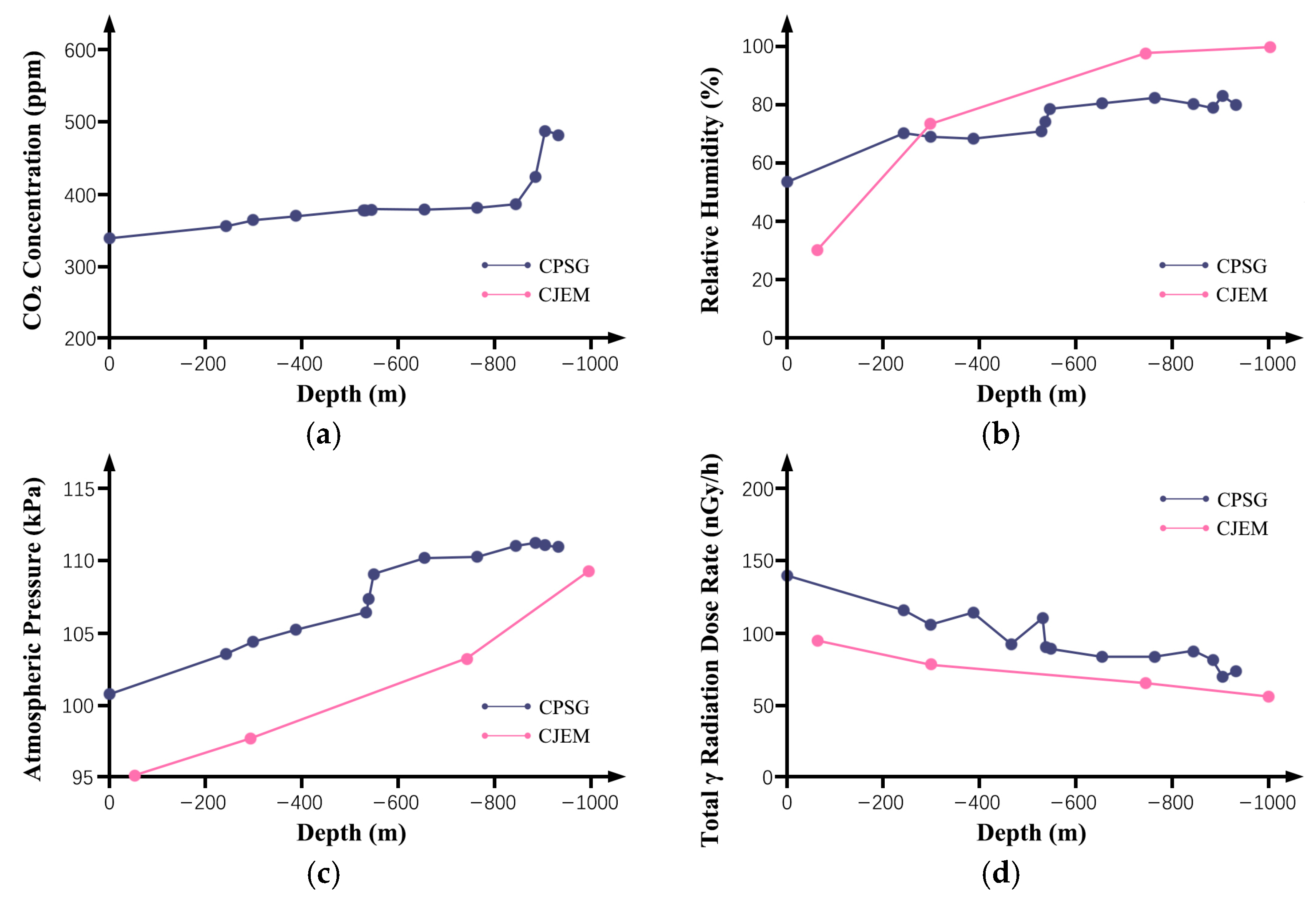 Buildings 15 03673 g009 Buildings 15 03673 g009