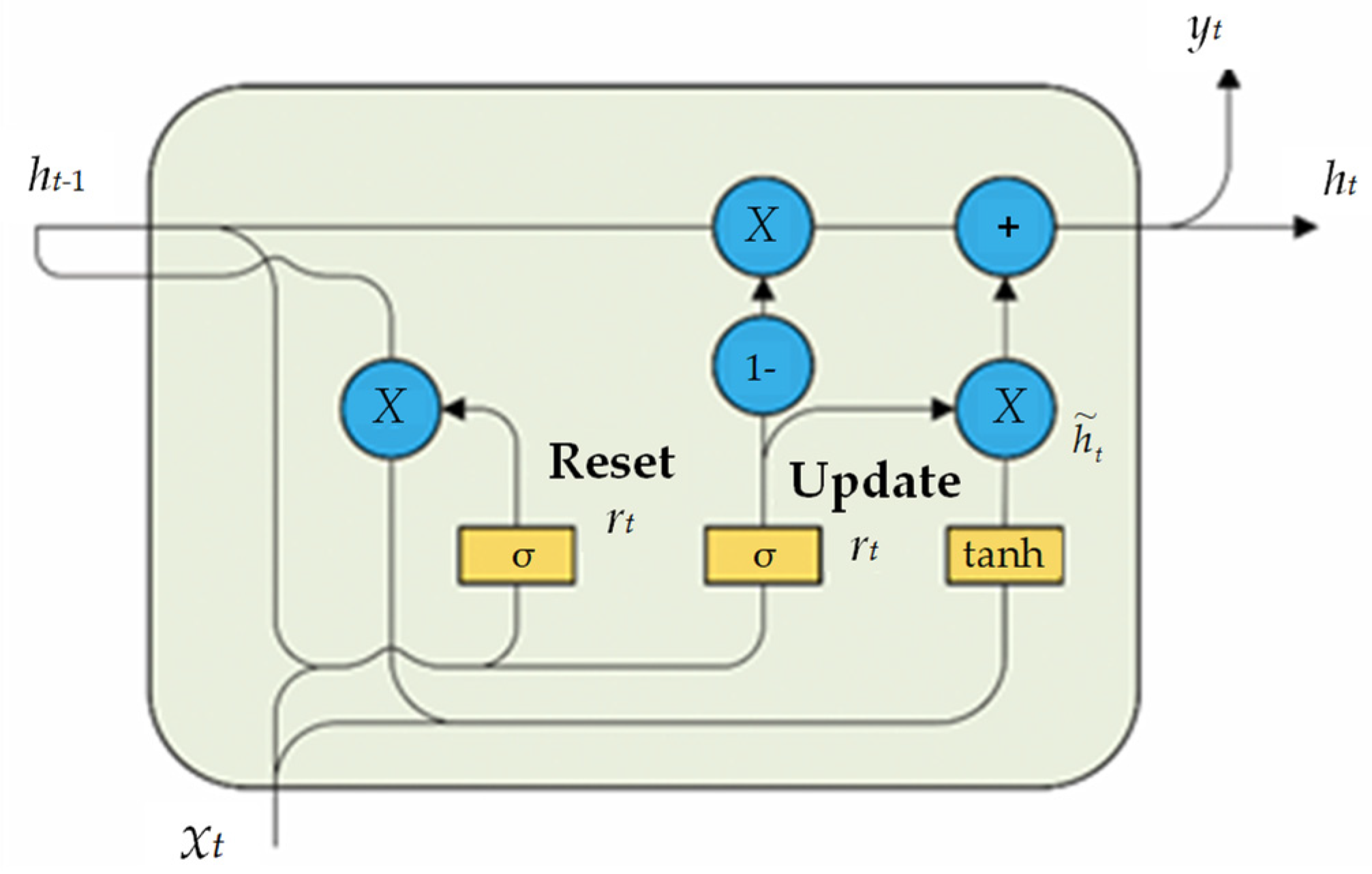 Buildings 15 03676 g001 Buildings 15 03676 g001