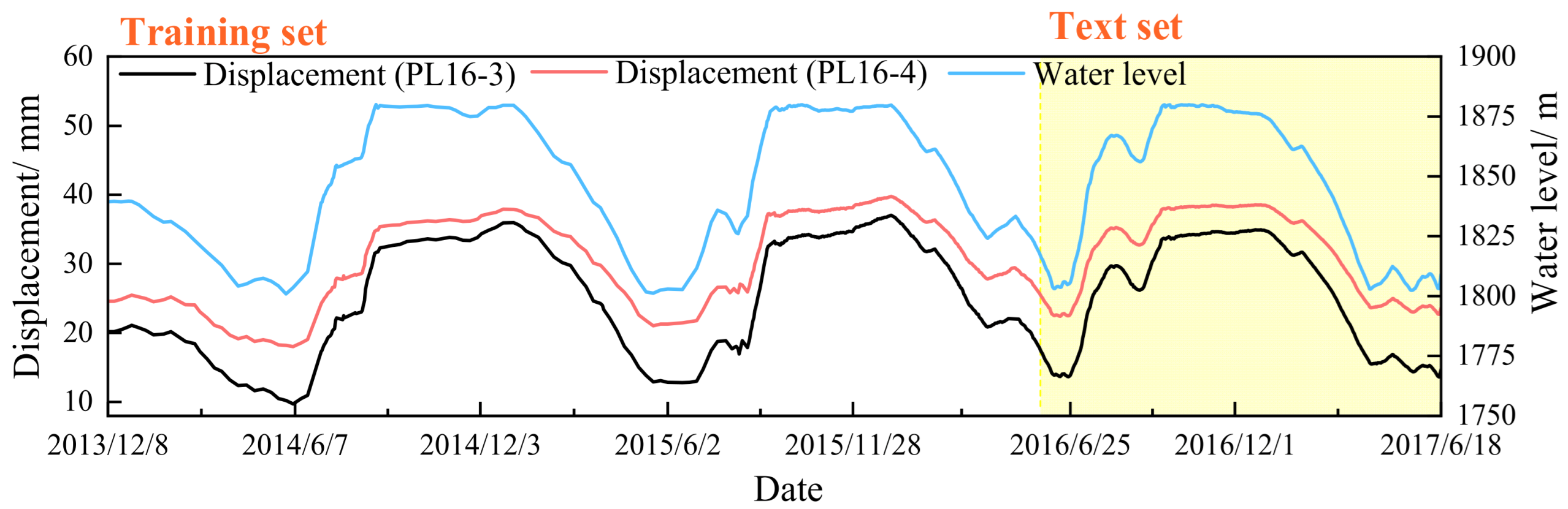 Buildings 15 03676 g004 Buildings 15 03676 g004