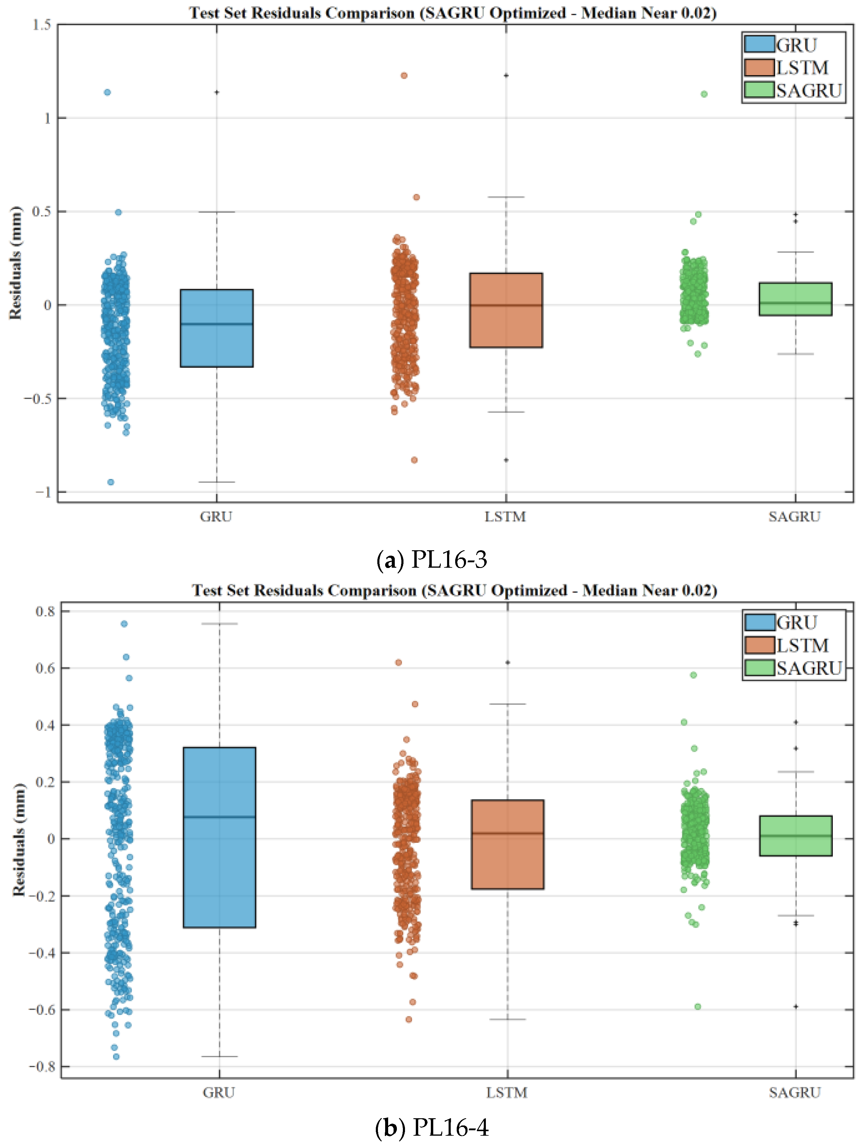 Buildings 15 03676 g009 Buildings 15 03676 g009
