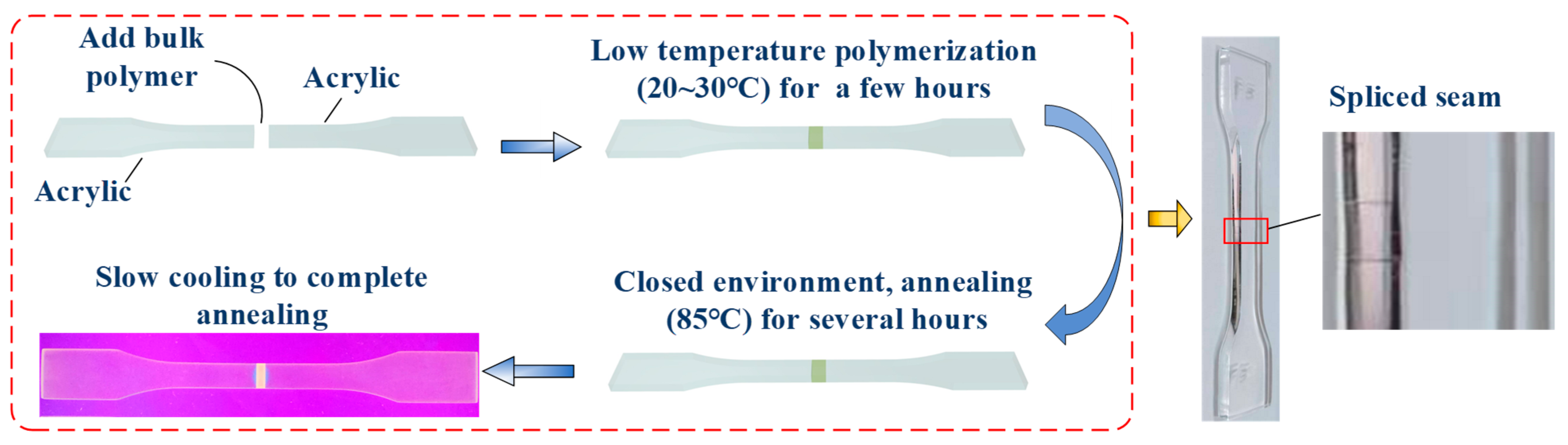 Buildings 15 03677 g002