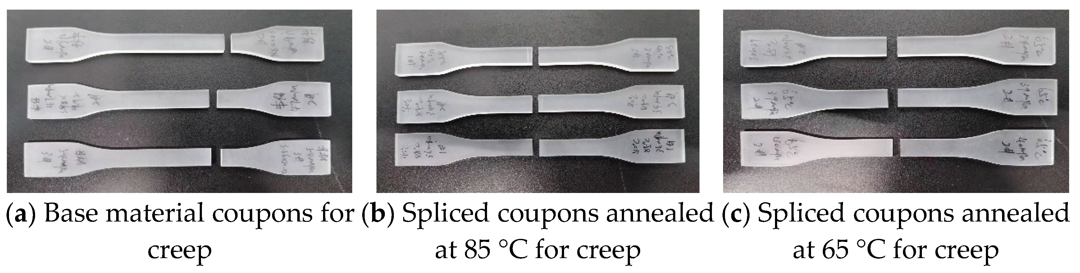 Buildings 15 03677 g004