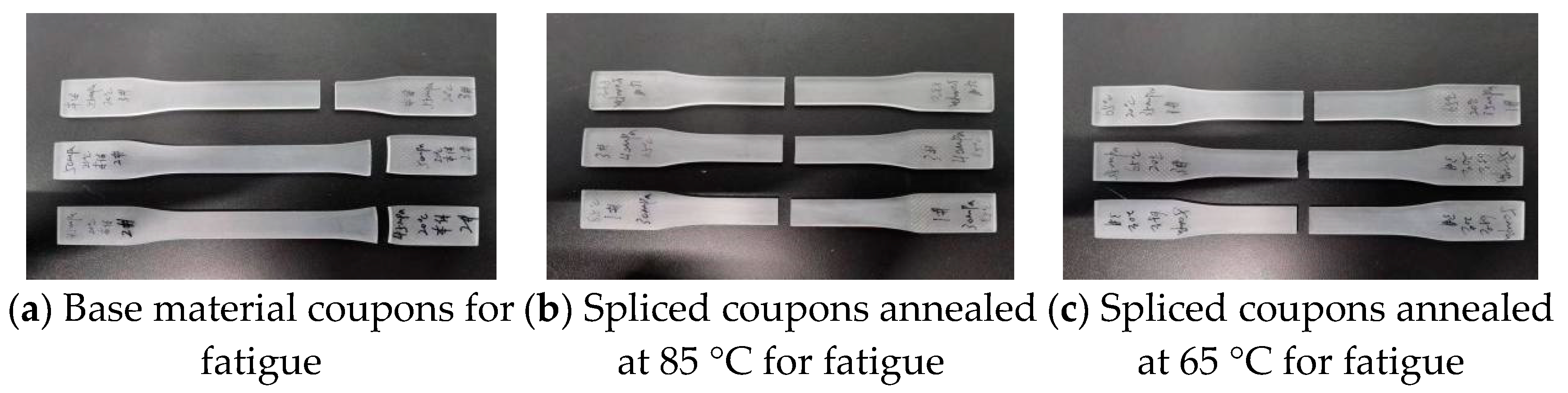 Buildings 15 03677 g005