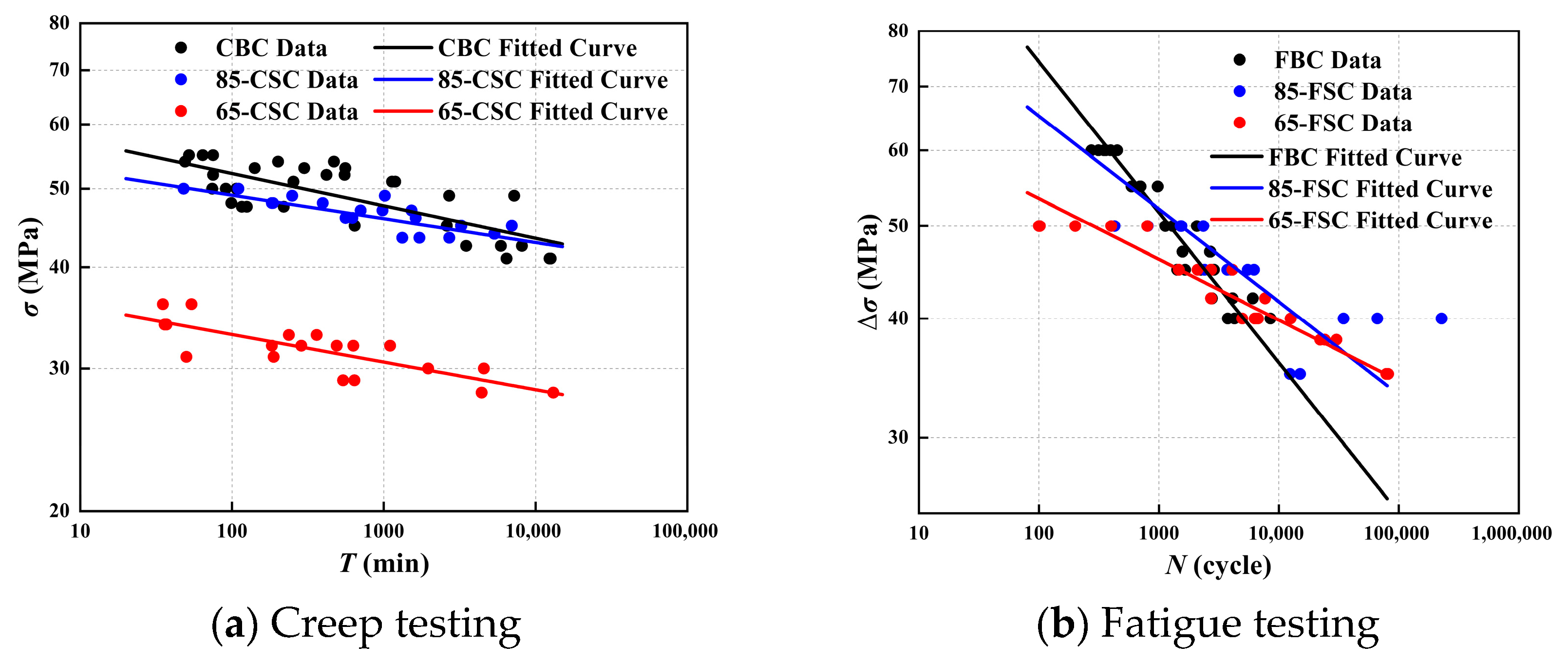 Buildings 15 03677 g006