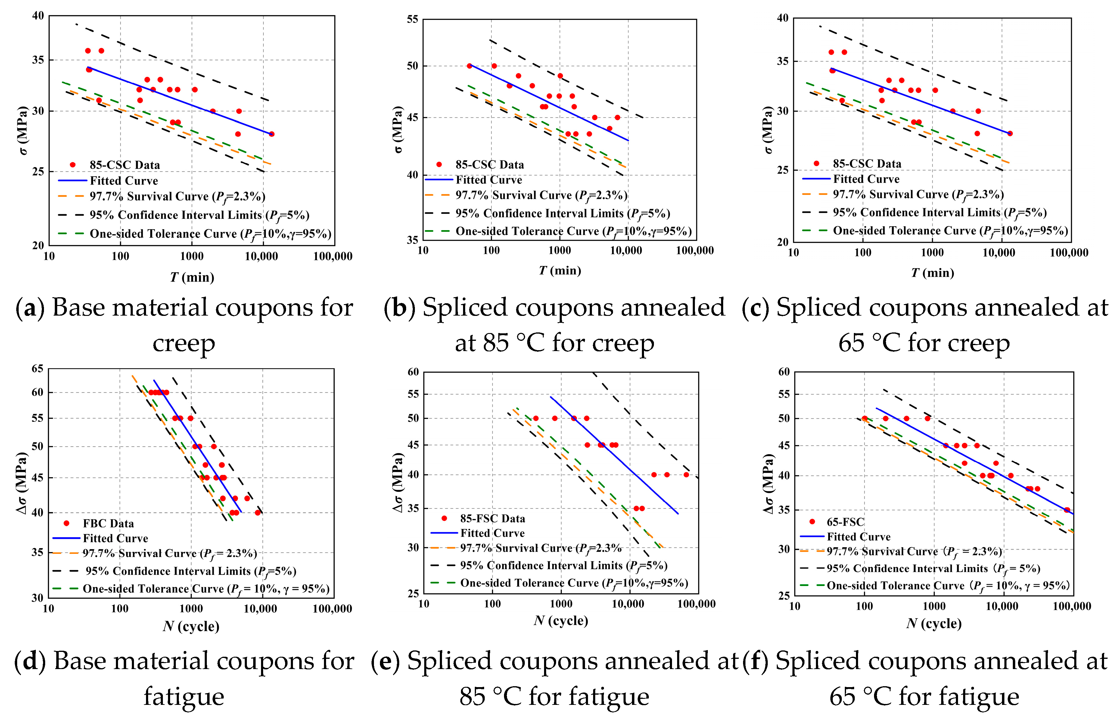 Buildings 15 03677 g007