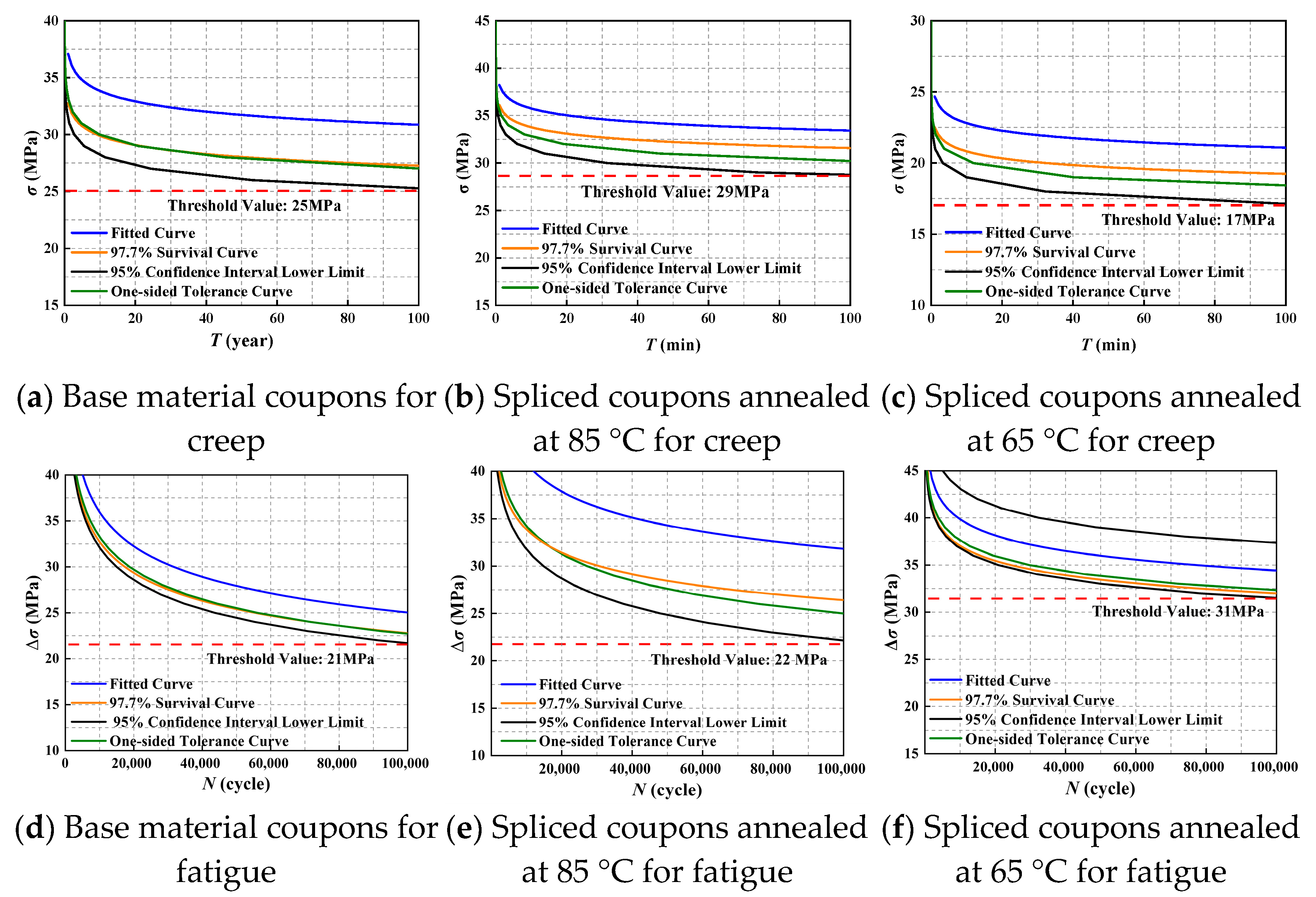 Buildings 15 03677 g008