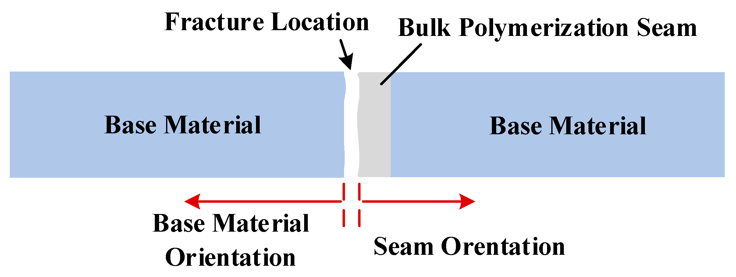 Buildings 15 03677 g010