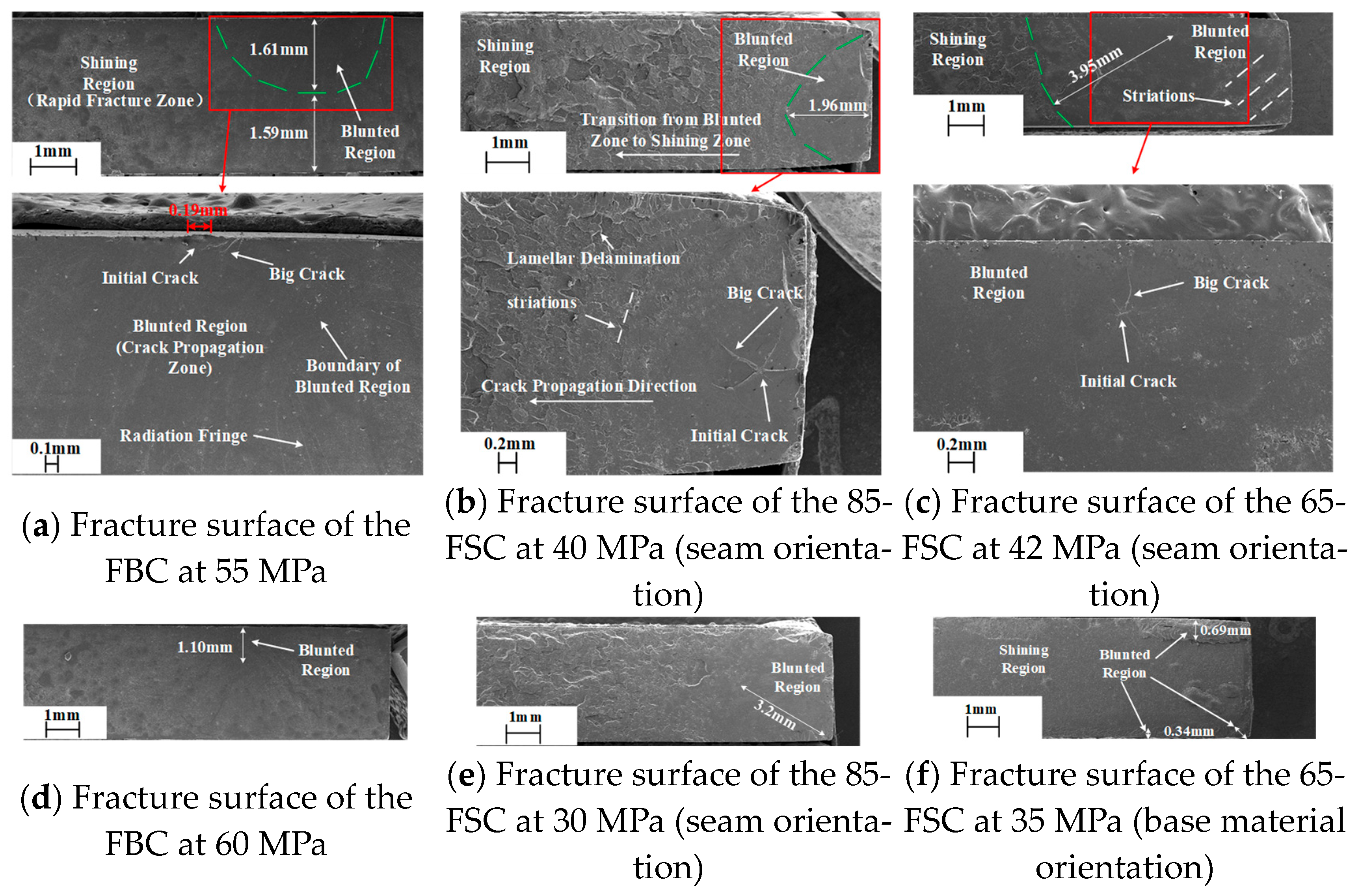 Buildings 15 03677 g011