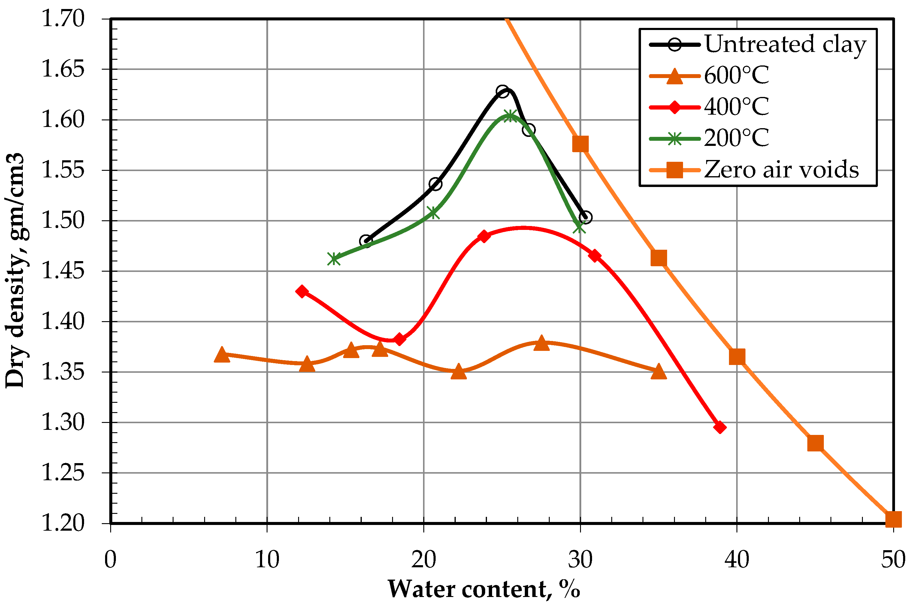 Buildings 15 03678 g003 Buildings 15 03678 g003