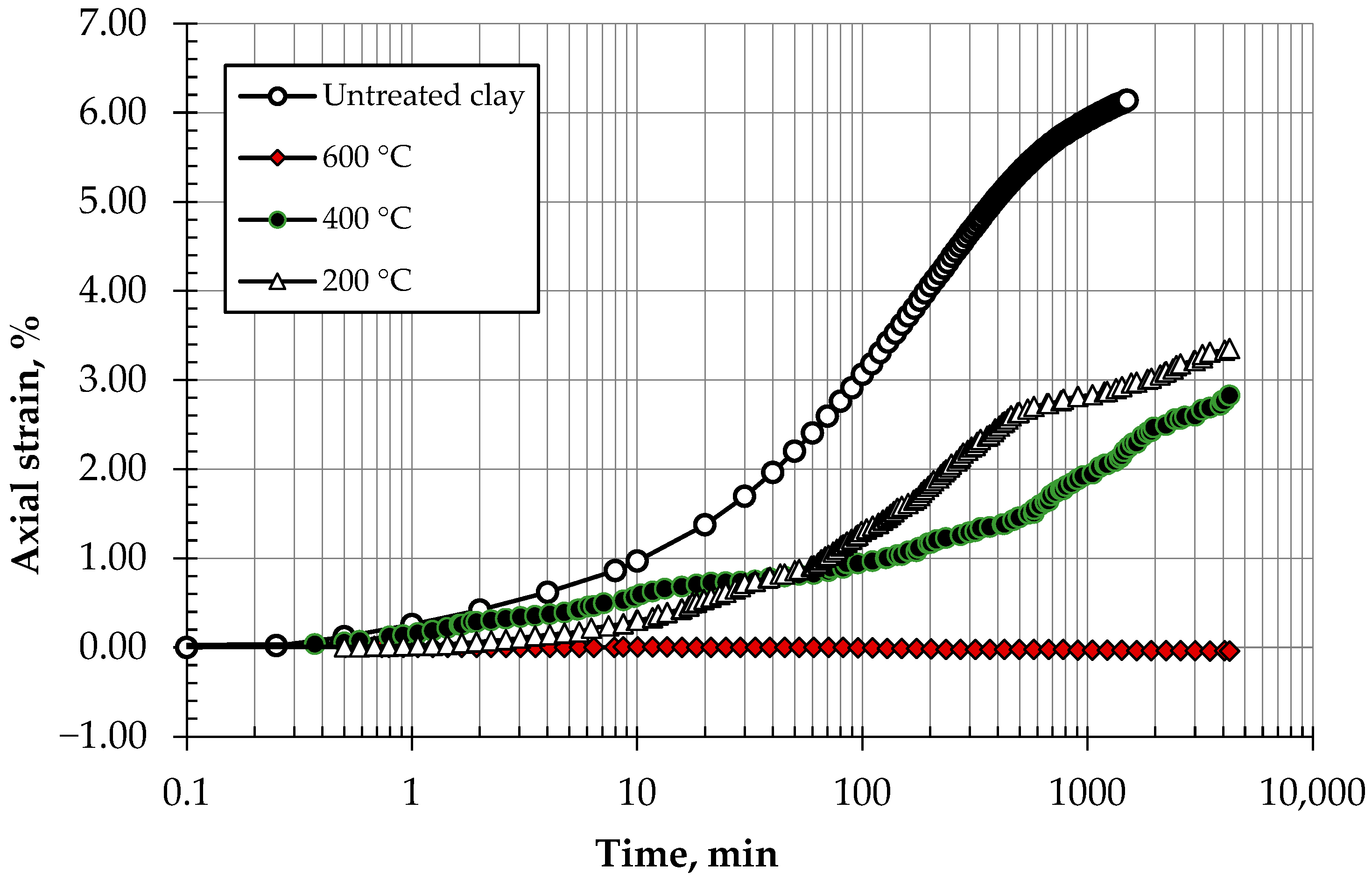 Buildings 15 03678 g004 Buildings 15 03678 g004