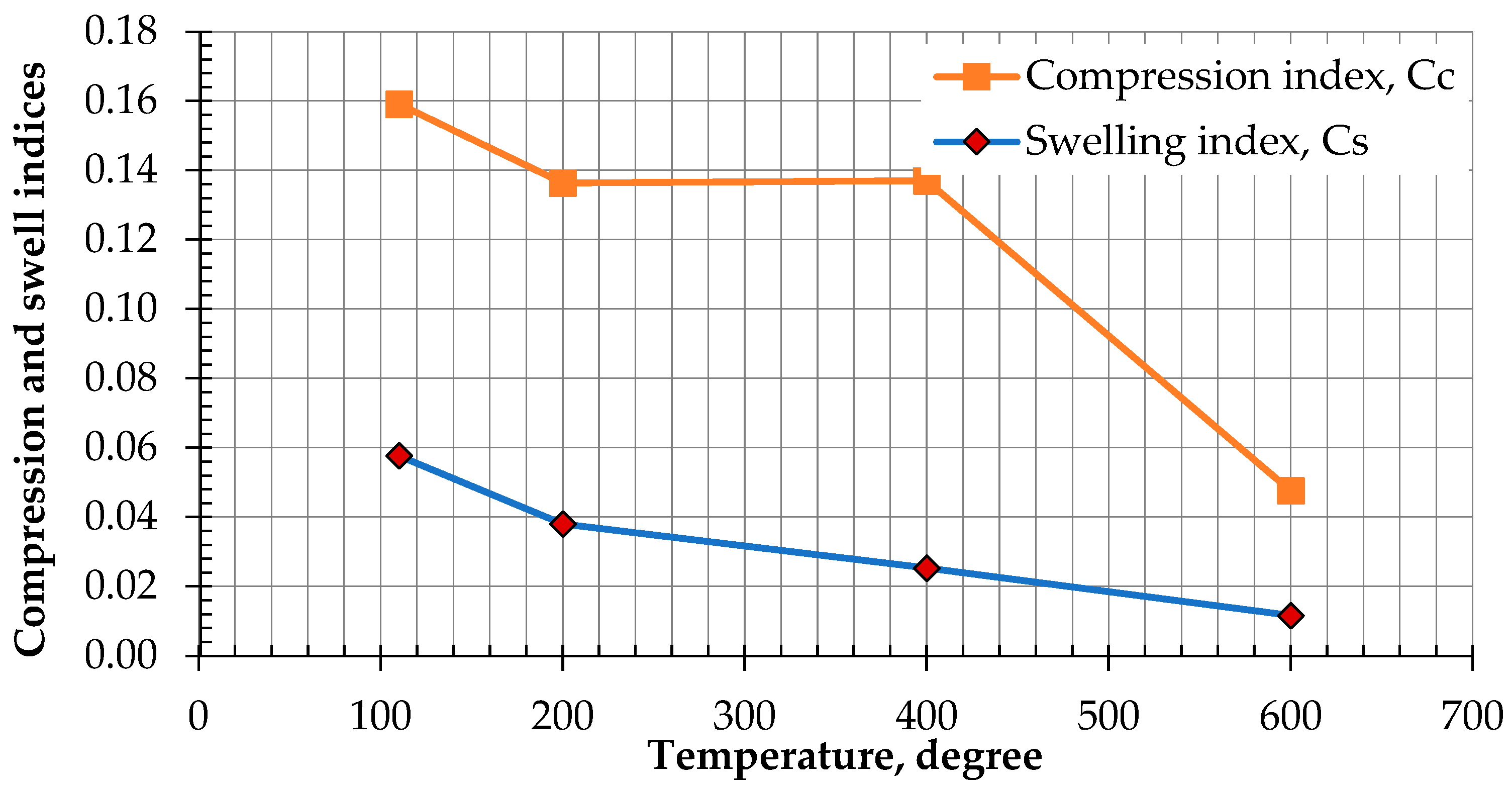 Buildings 15 03678 g006 Buildings 15 03678 g006