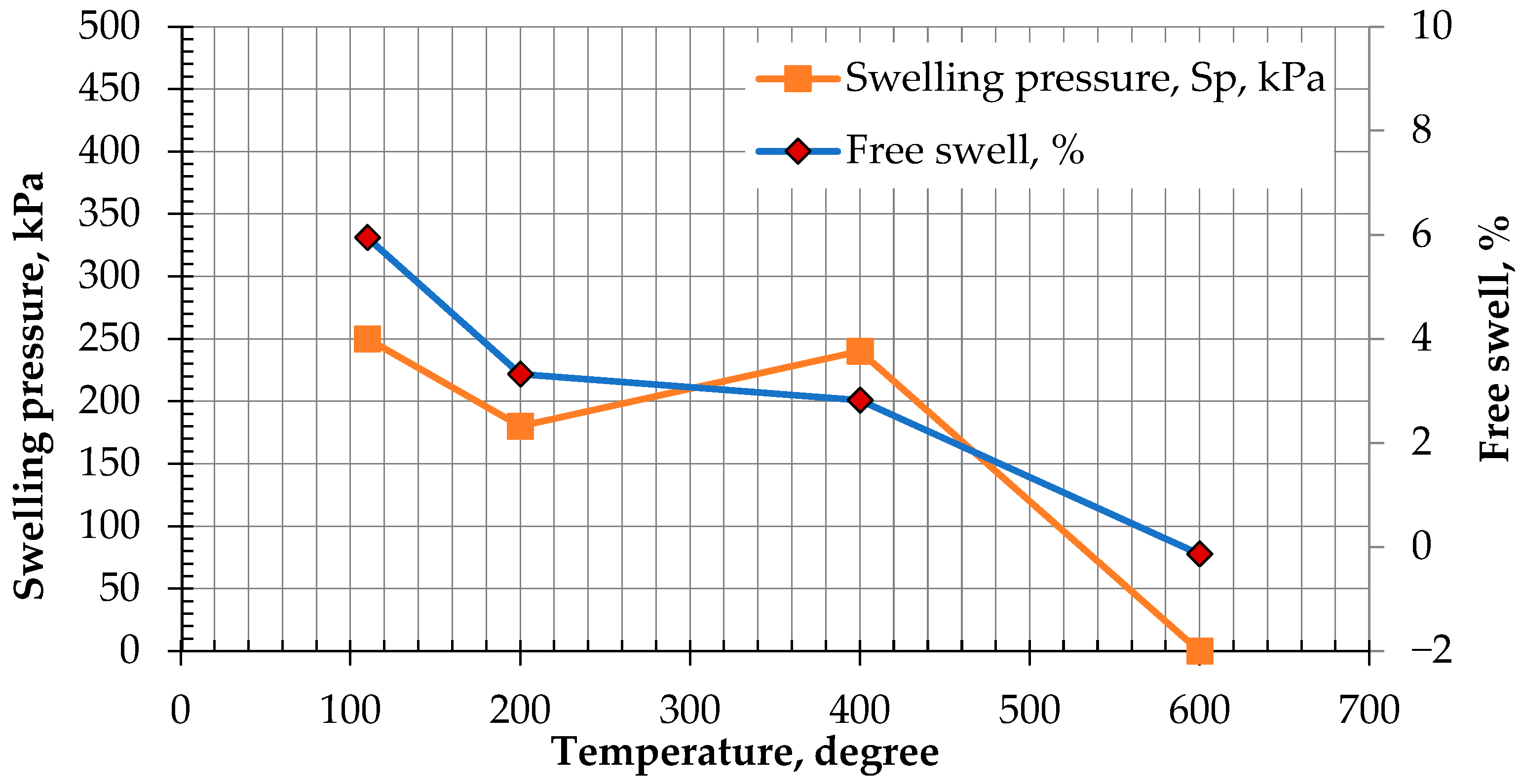 Buildings 15 03678 g007 Buildings 15 03678 g007