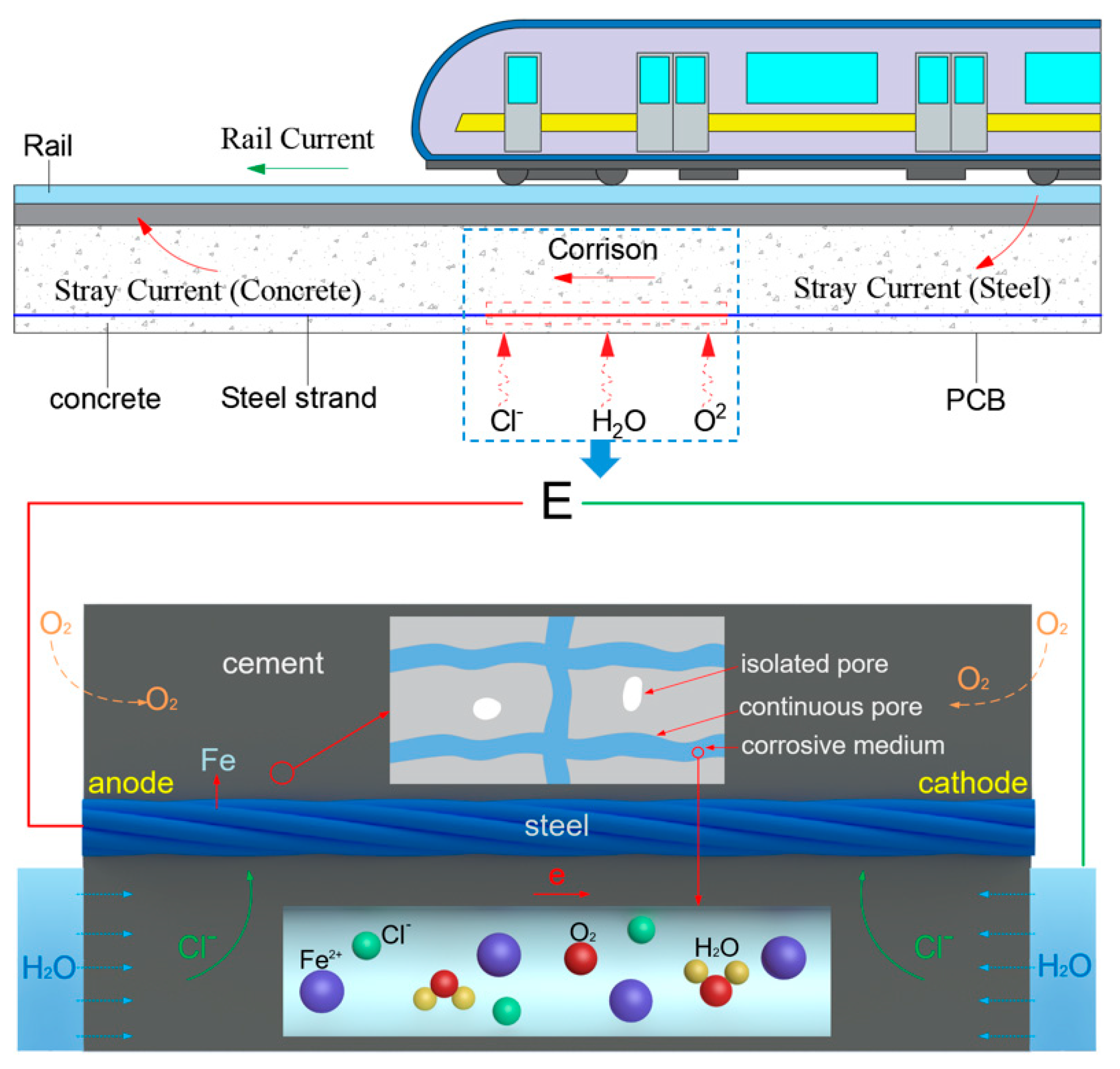 Buildings 15 03681 g001