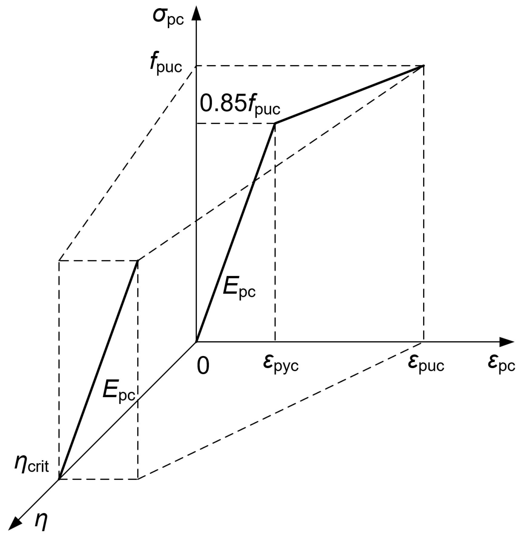 Buildings 15 03681 g011