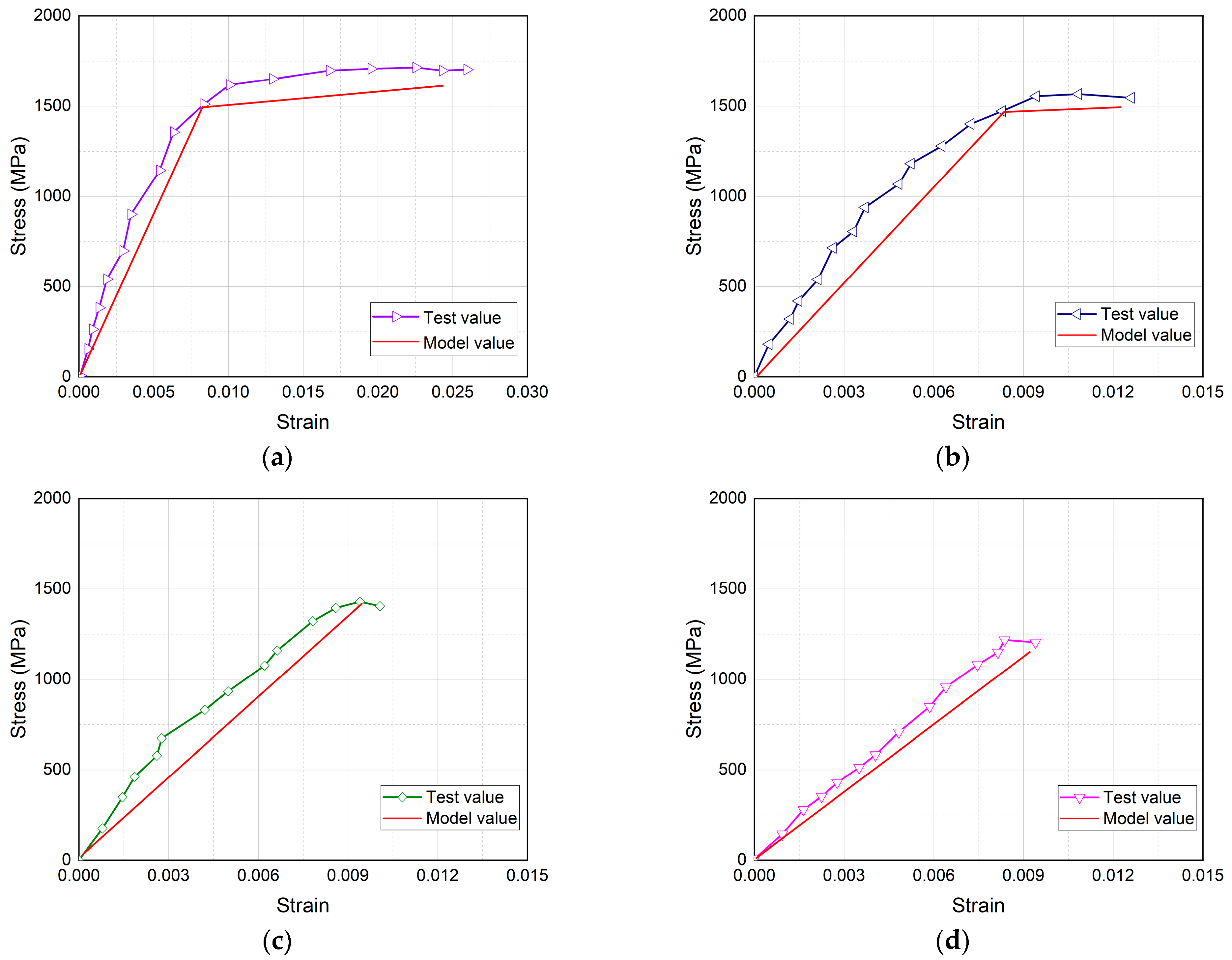 Buildings 15 03681 g012