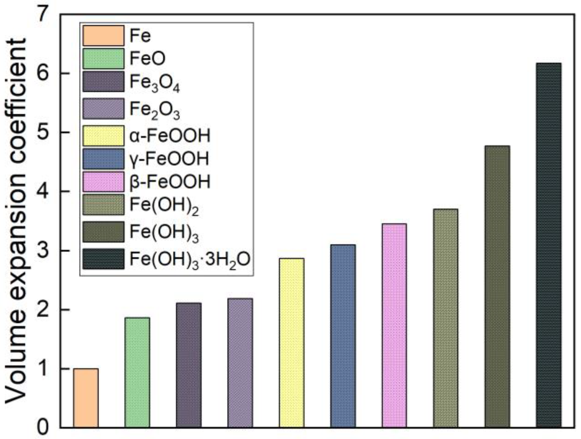 Buildings 15 03681 g014