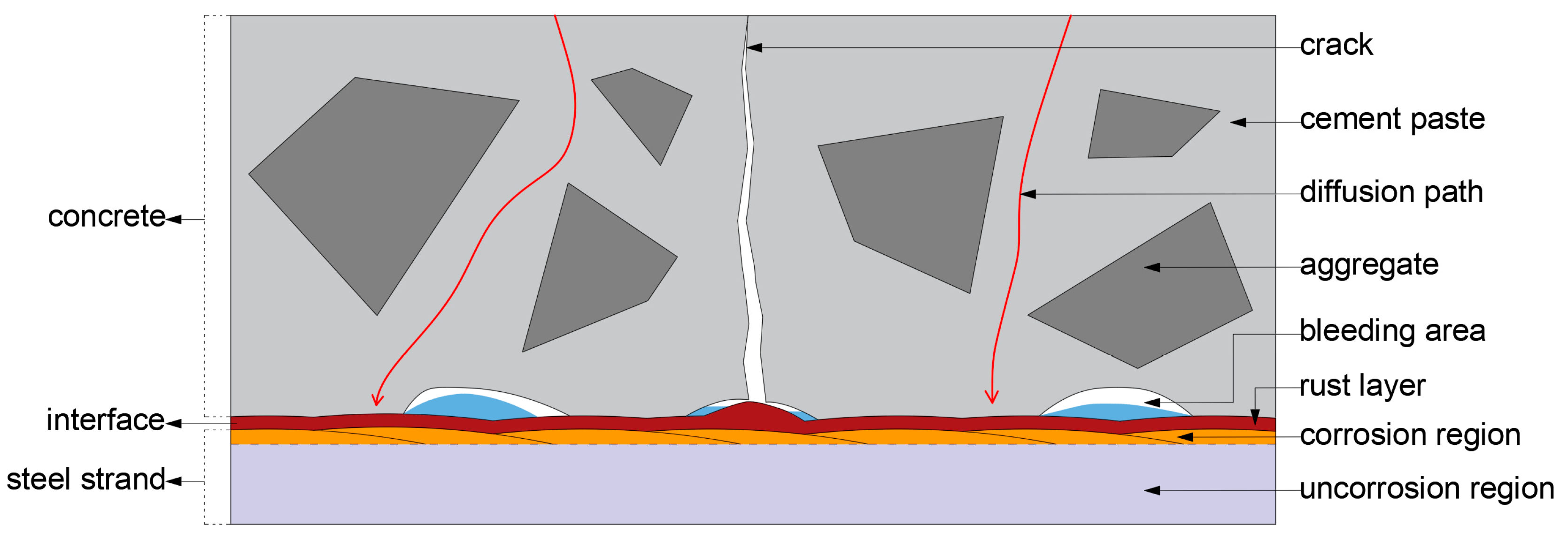 Buildings 15 03681 g015