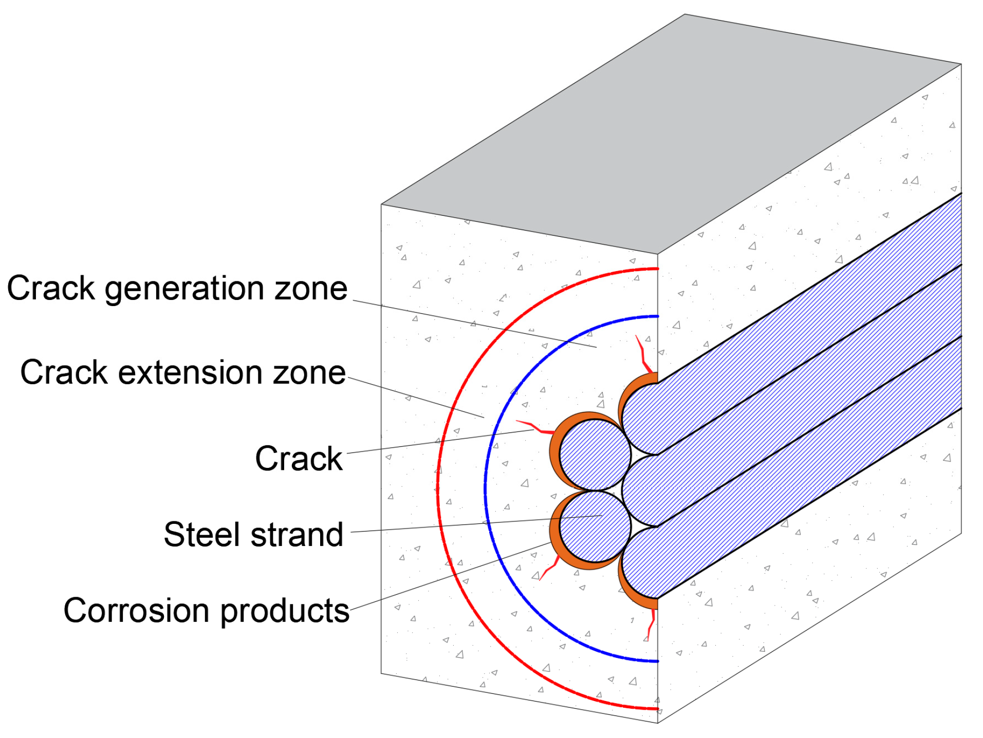 Buildings 15 03681 g016