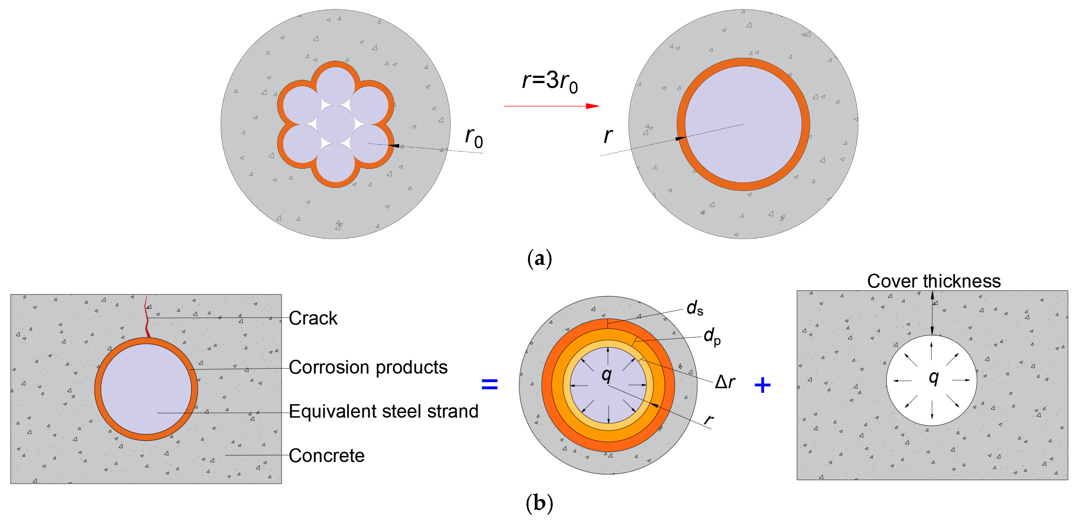Buildings 15 03681 g017