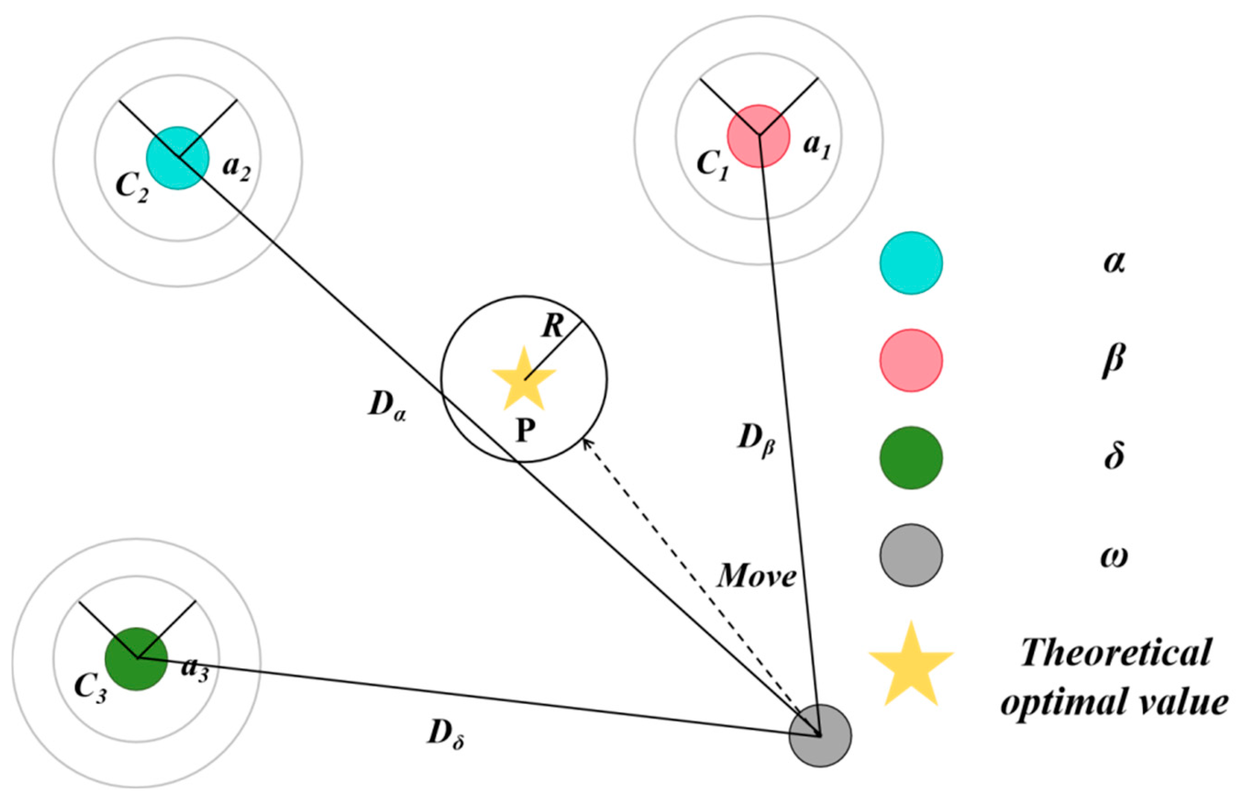 Buildings 15 03688 g001