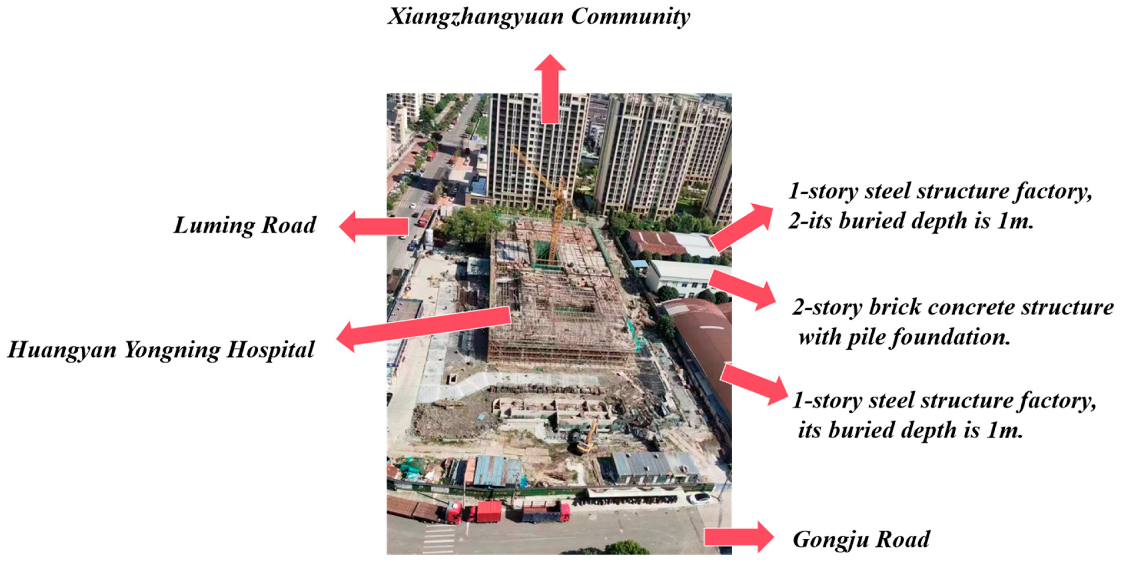 Buildings 15 03688 g004