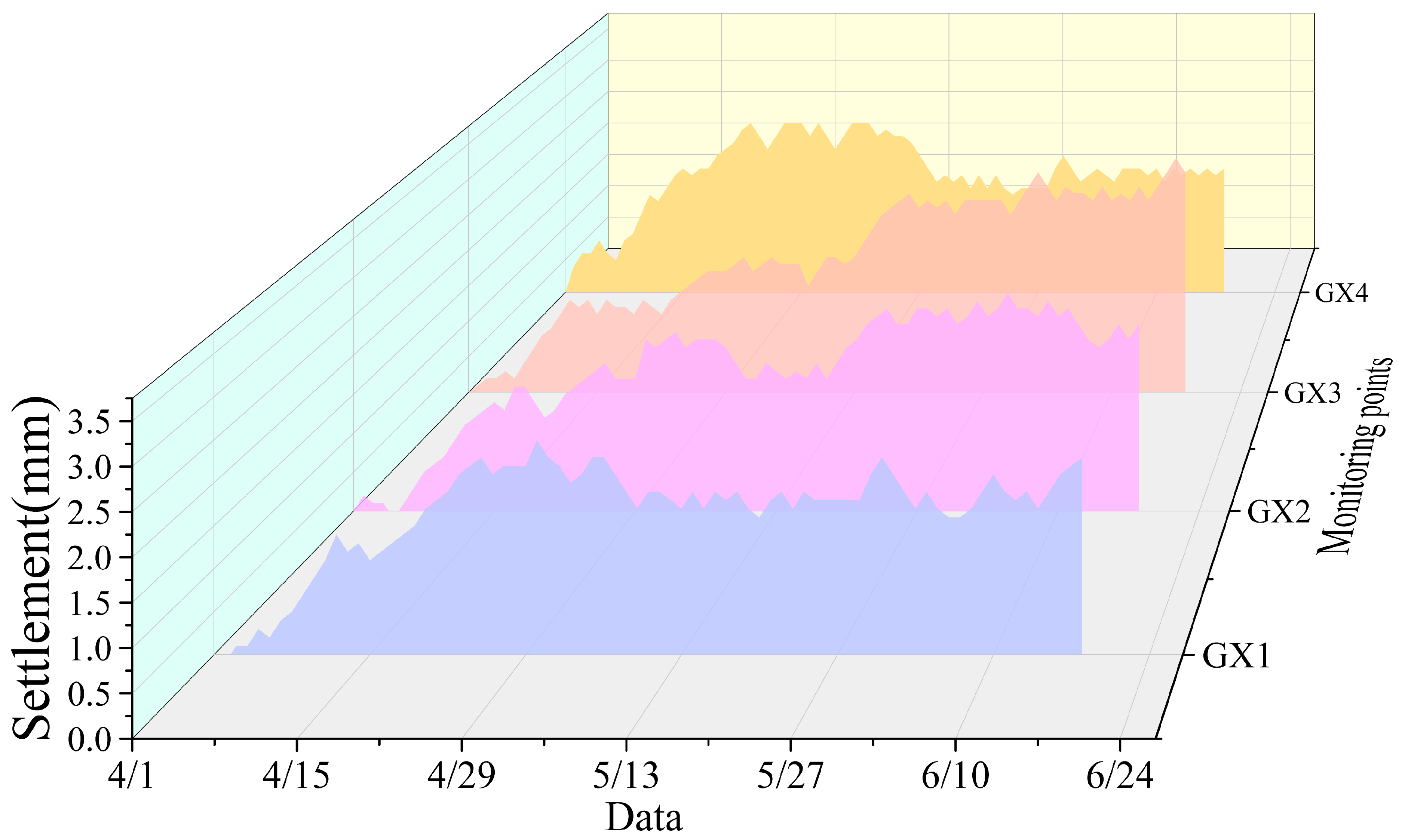 Buildings 15 03688 g005