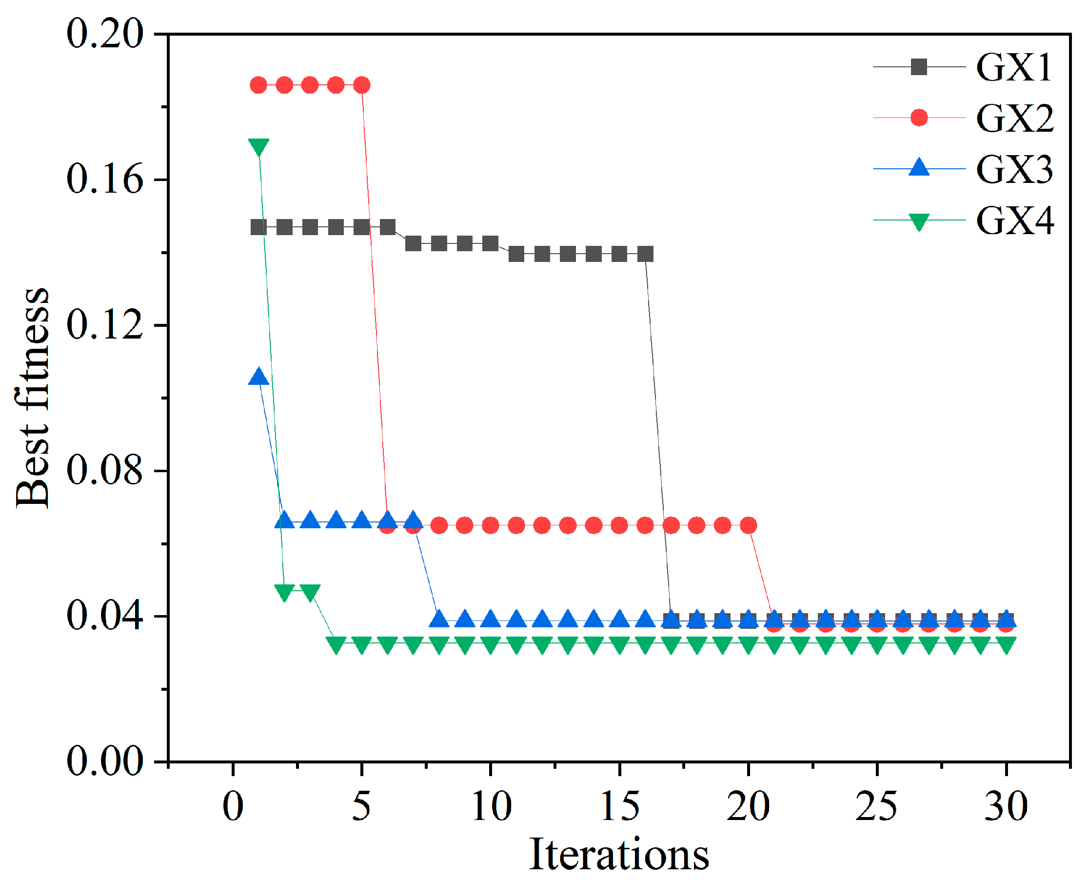 Buildings 15 03688 g009