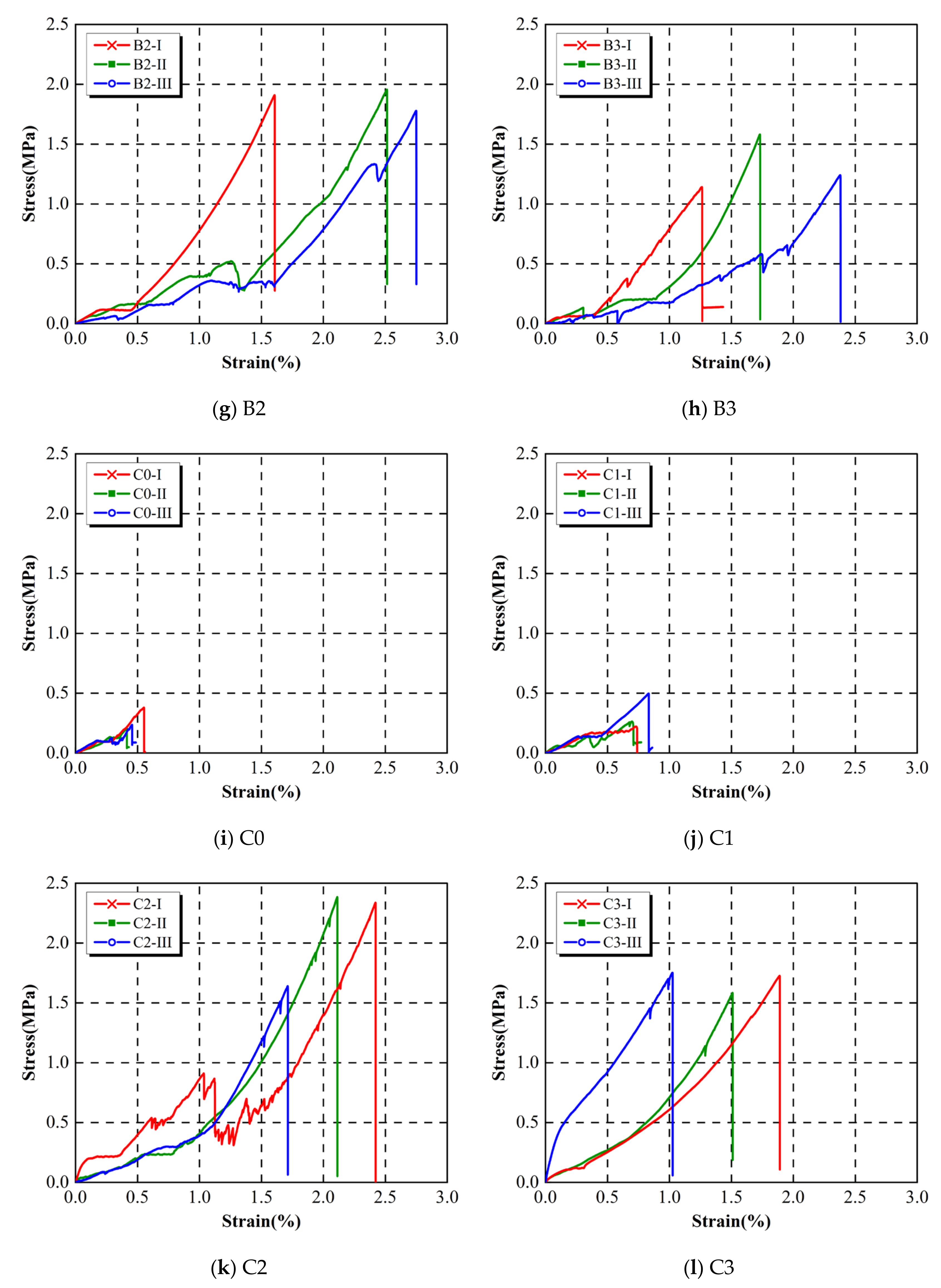 Buildings 15 03689 g004b
