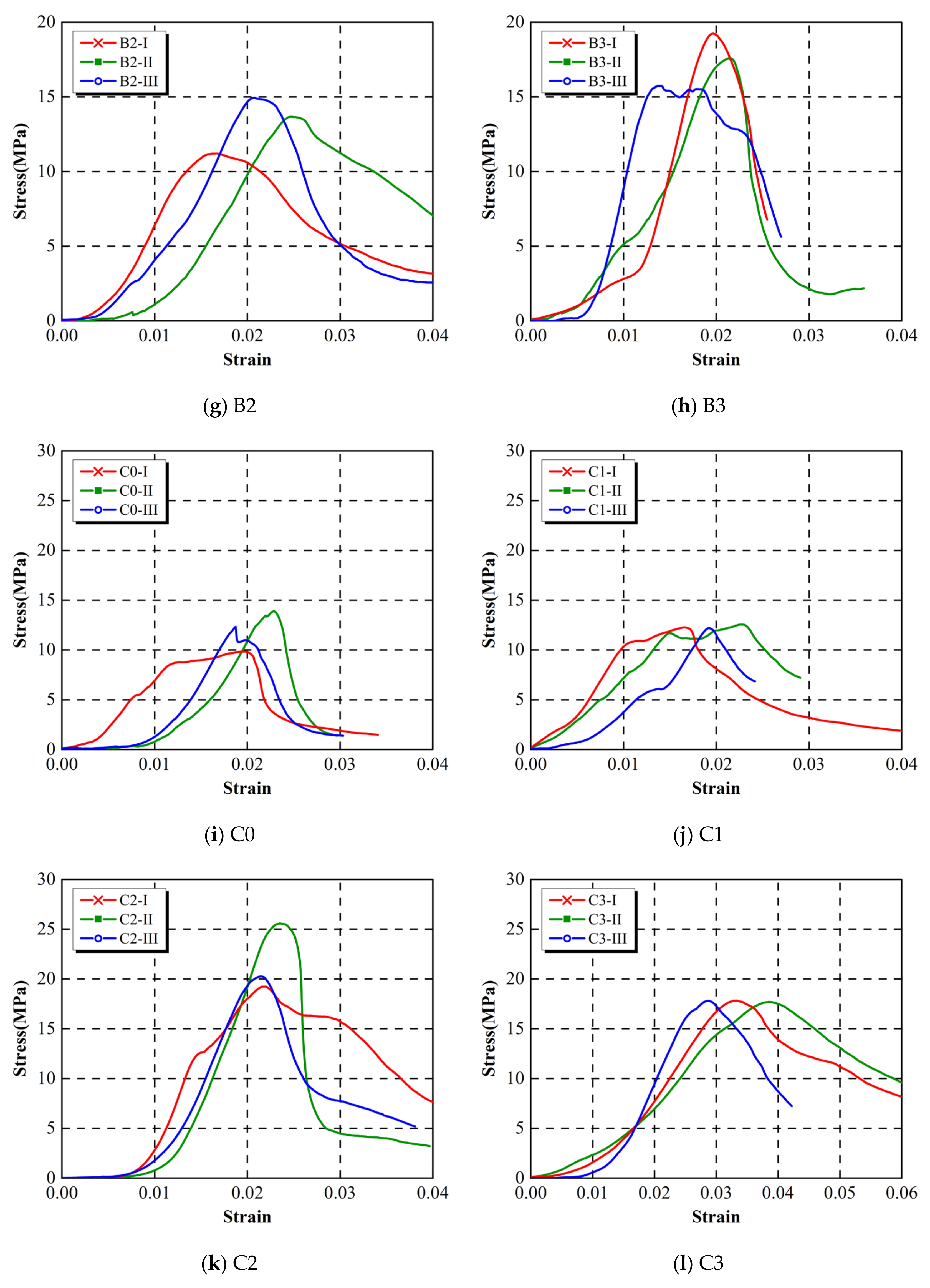 Buildings 15 03689 g005b