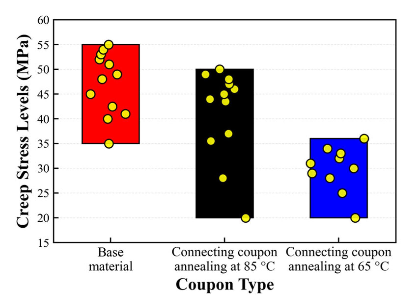 Buildings 15 03691 g004 Buildings 15 03691 g004