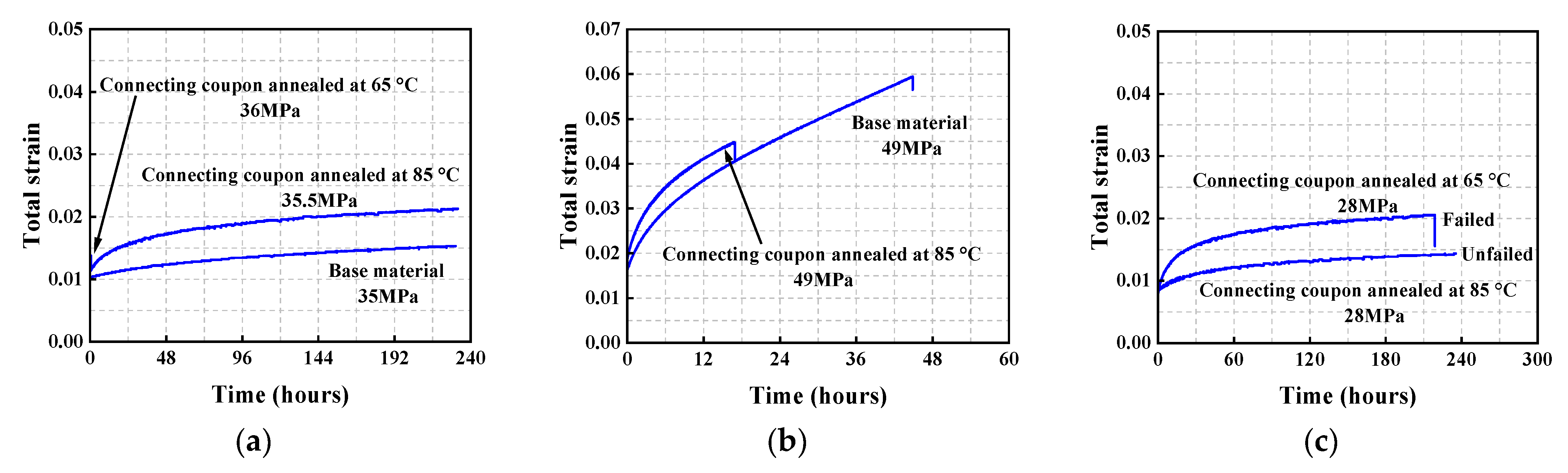 Buildings 15 03691 g008 Buildings 15 03691 g008