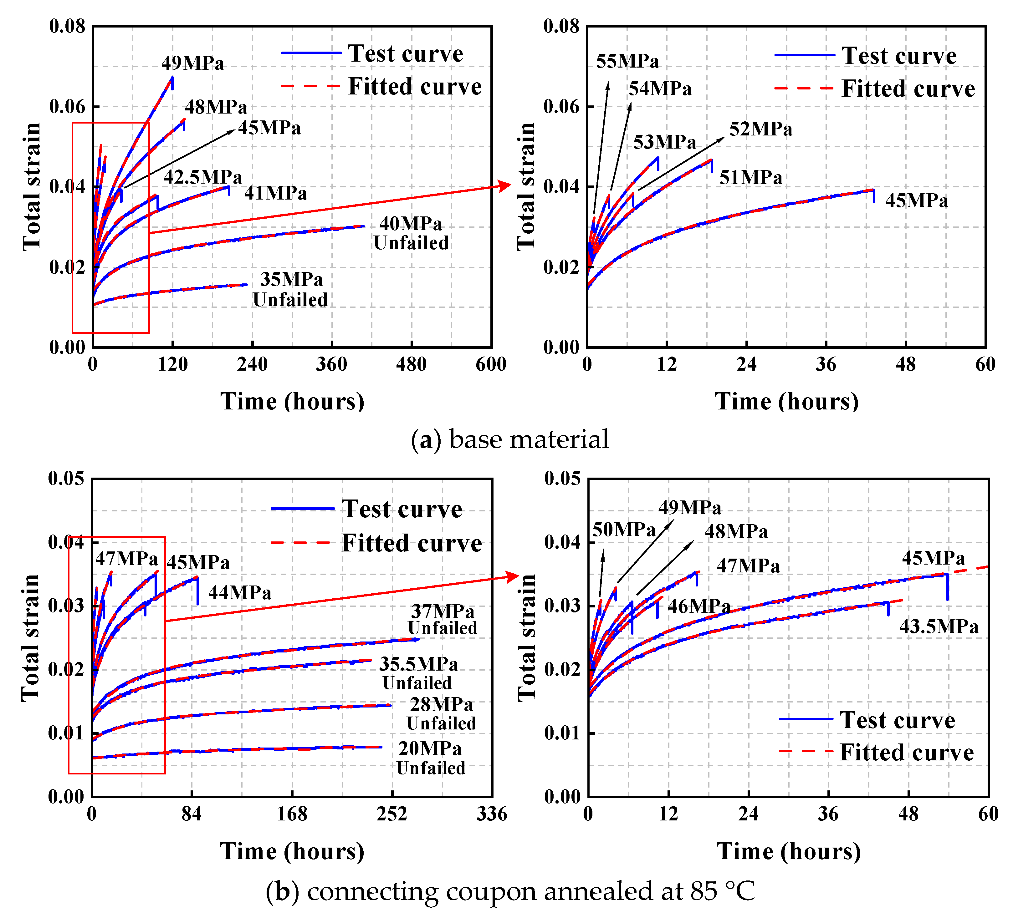 Buildings 15 03691 g010a Buildings 15 03691 g010a
