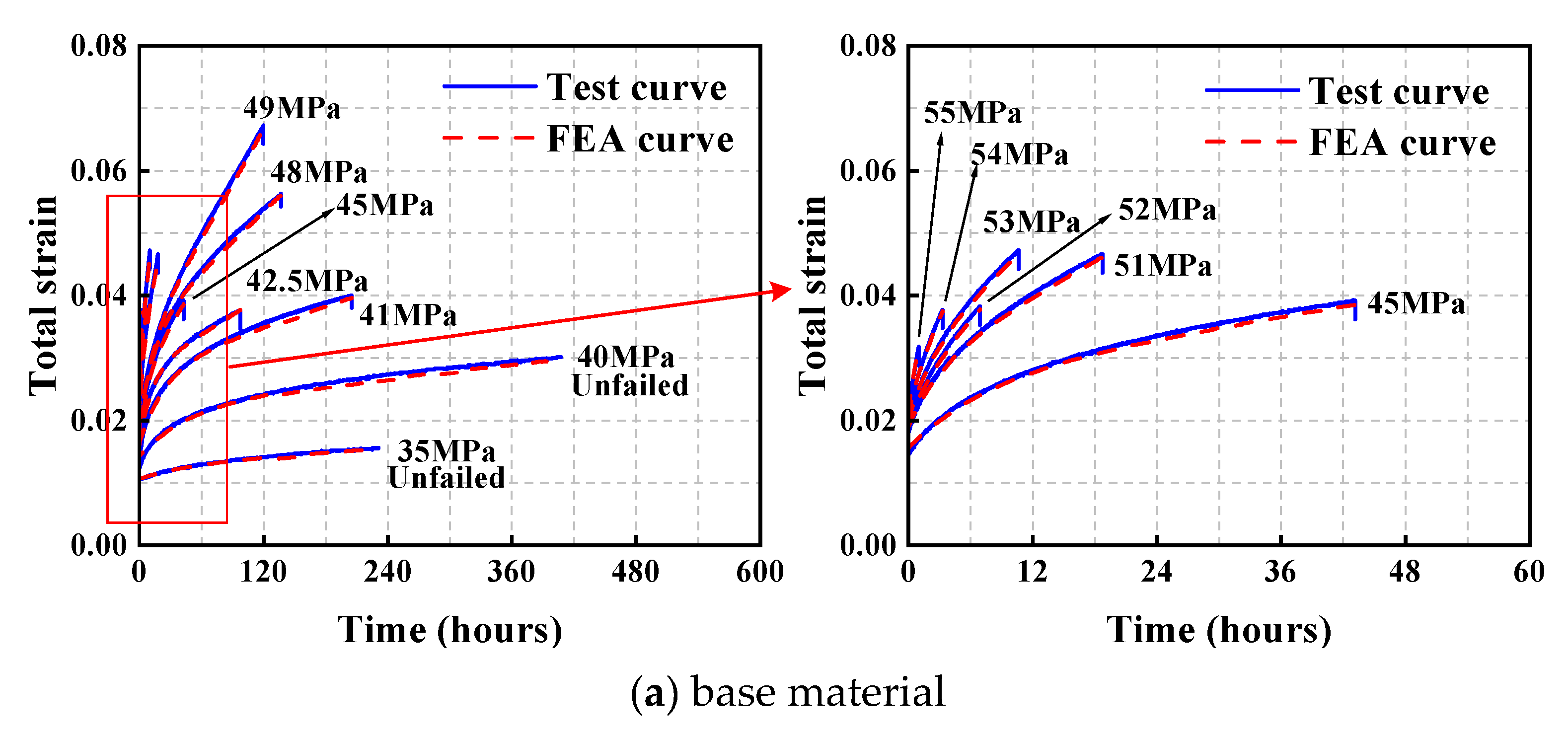 Buildings 15 03691 g012a Buildings 15 03691 g012a