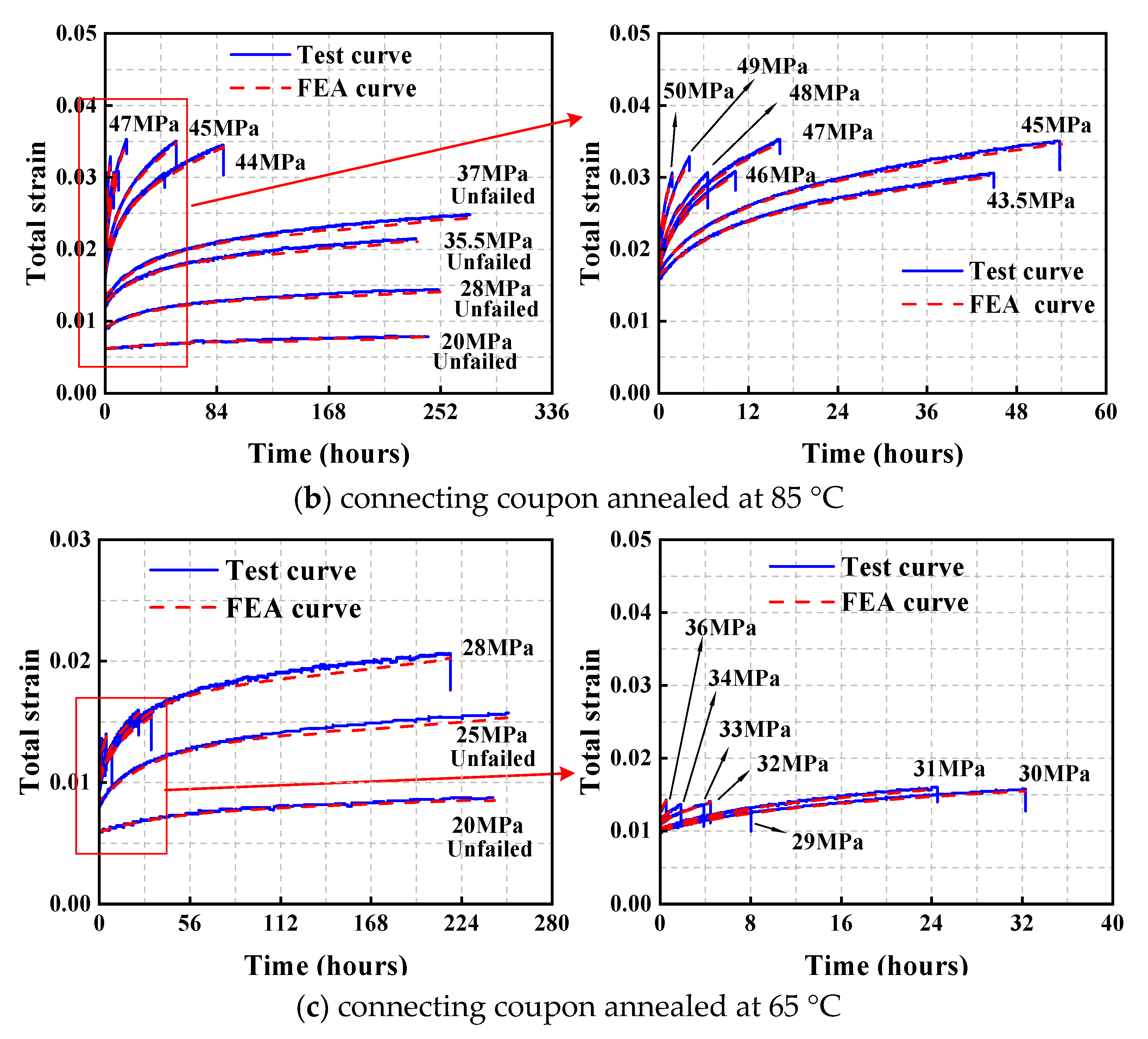 Buildings 15 03691 g012b Buildings 15 03691 g012b