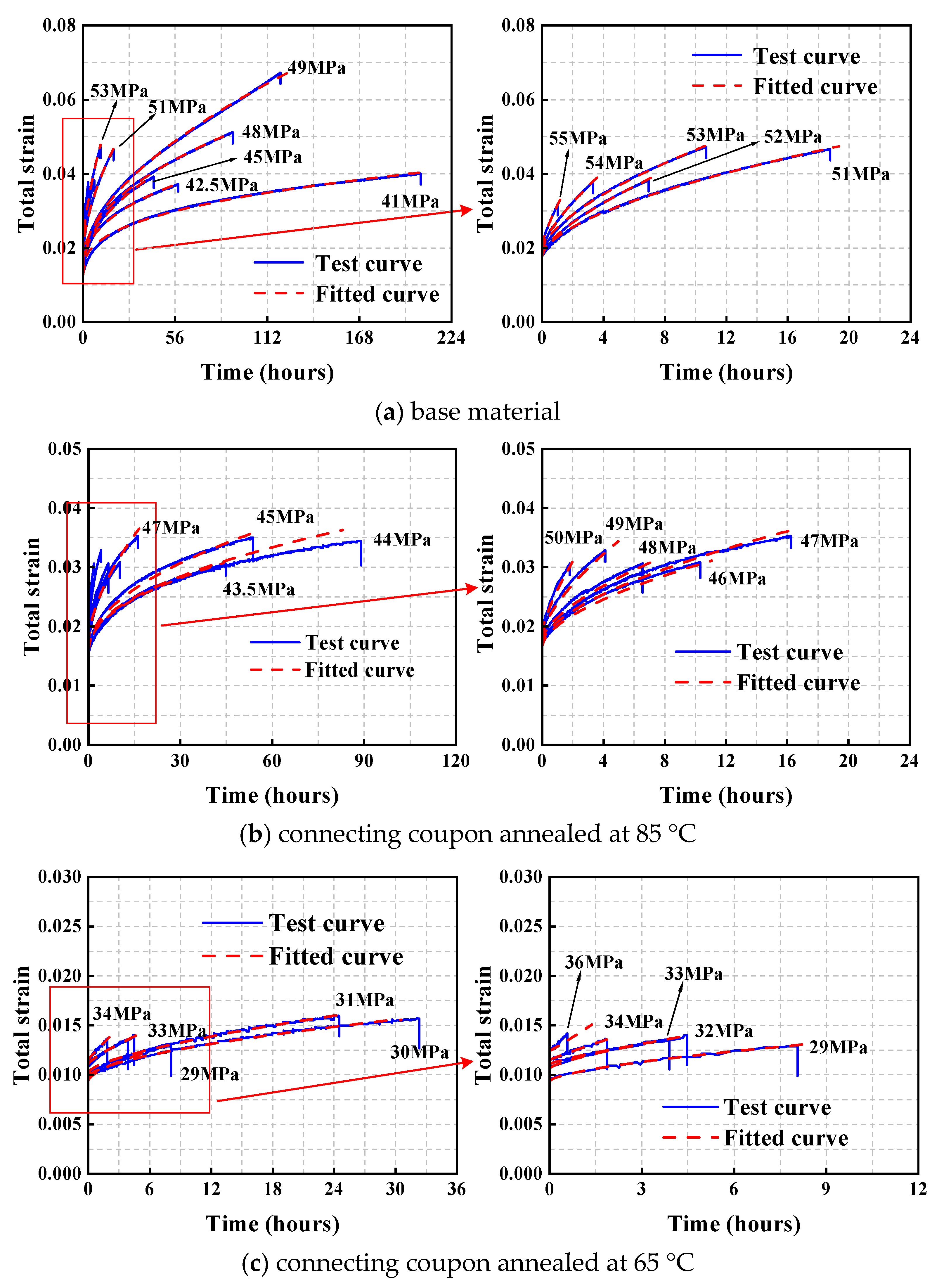 Buildings 15 03691 g013 Buildings 15 03691 g013