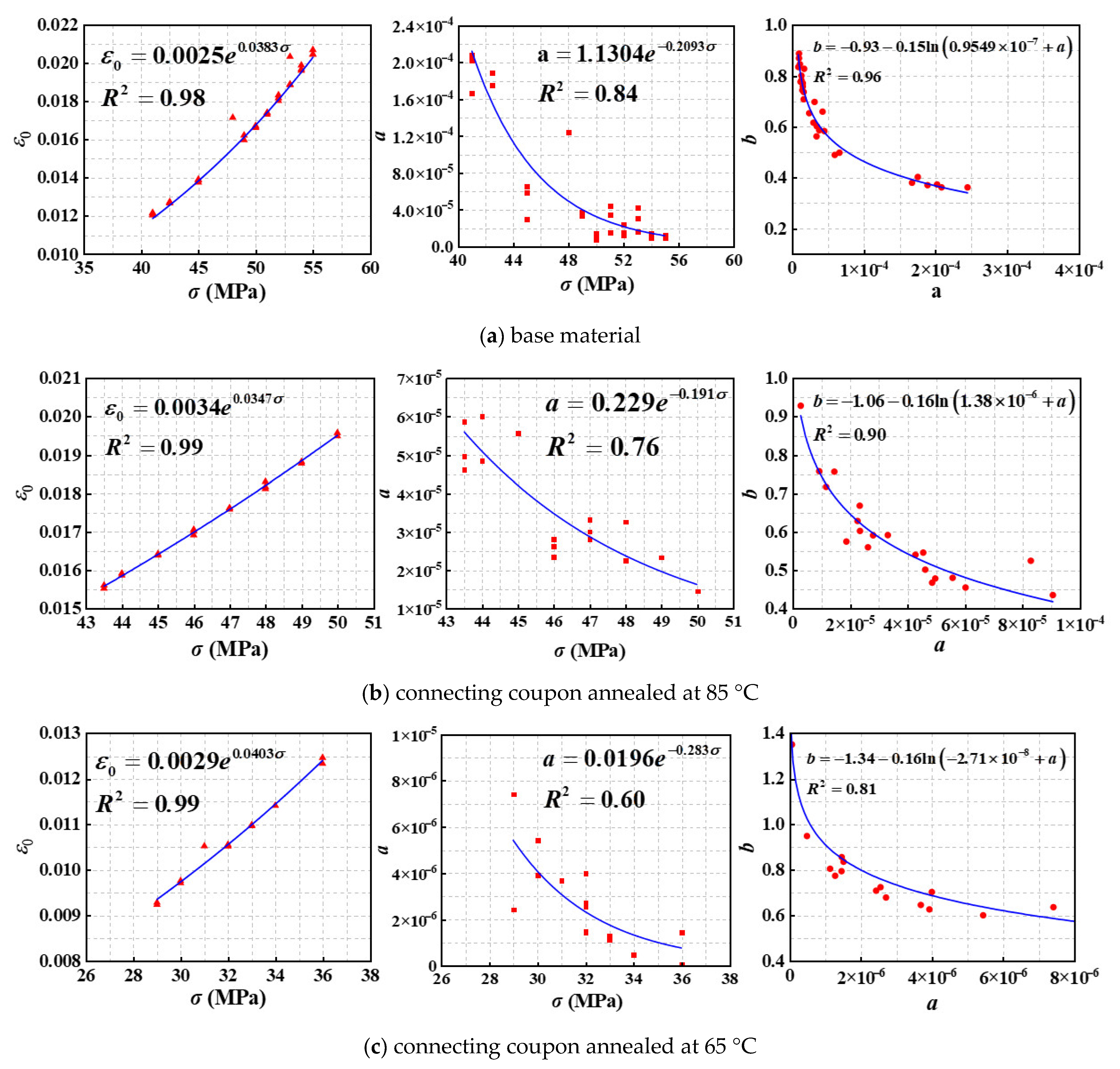 Buildings 15 03691 g014 Buildings 15 03691 g014